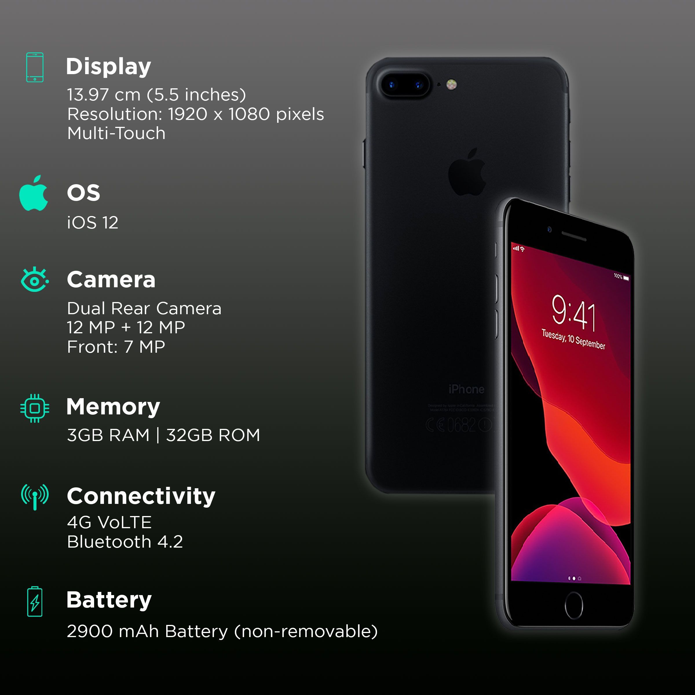 Refurbished Apple iPhone 7 Plus (32GB, Black)_3