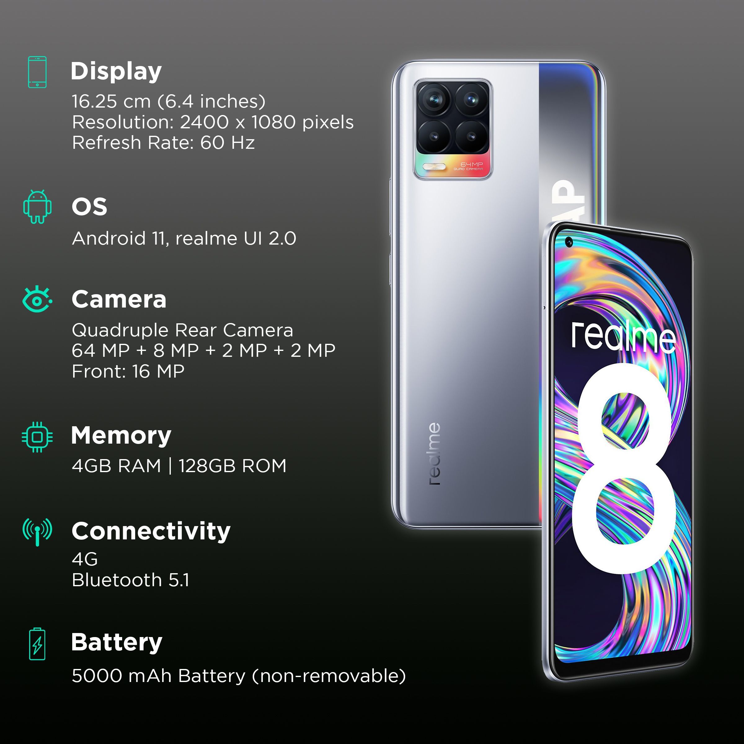 realme 8 (4GB RAM, 128GB, Cyber Silver)_3