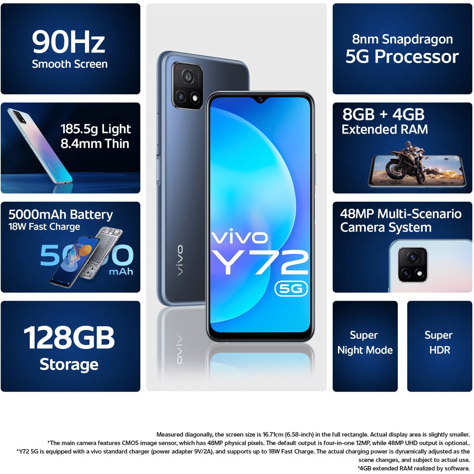 vivo Y72 5G (8GB RAM, 128GB, Slate Grey)_9