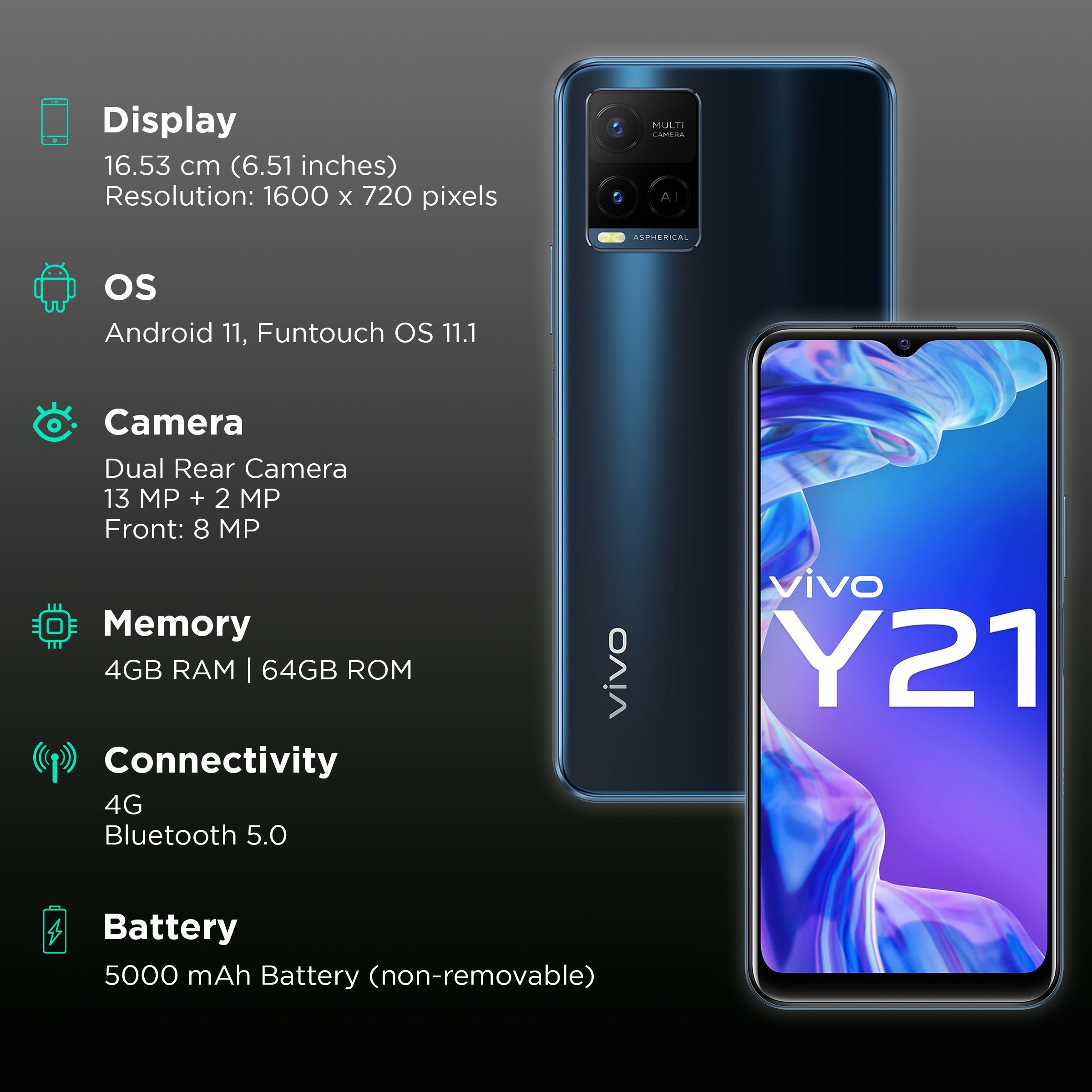 vivo Y21 (4GB RAM, 64GB, Midnight Blue)_3