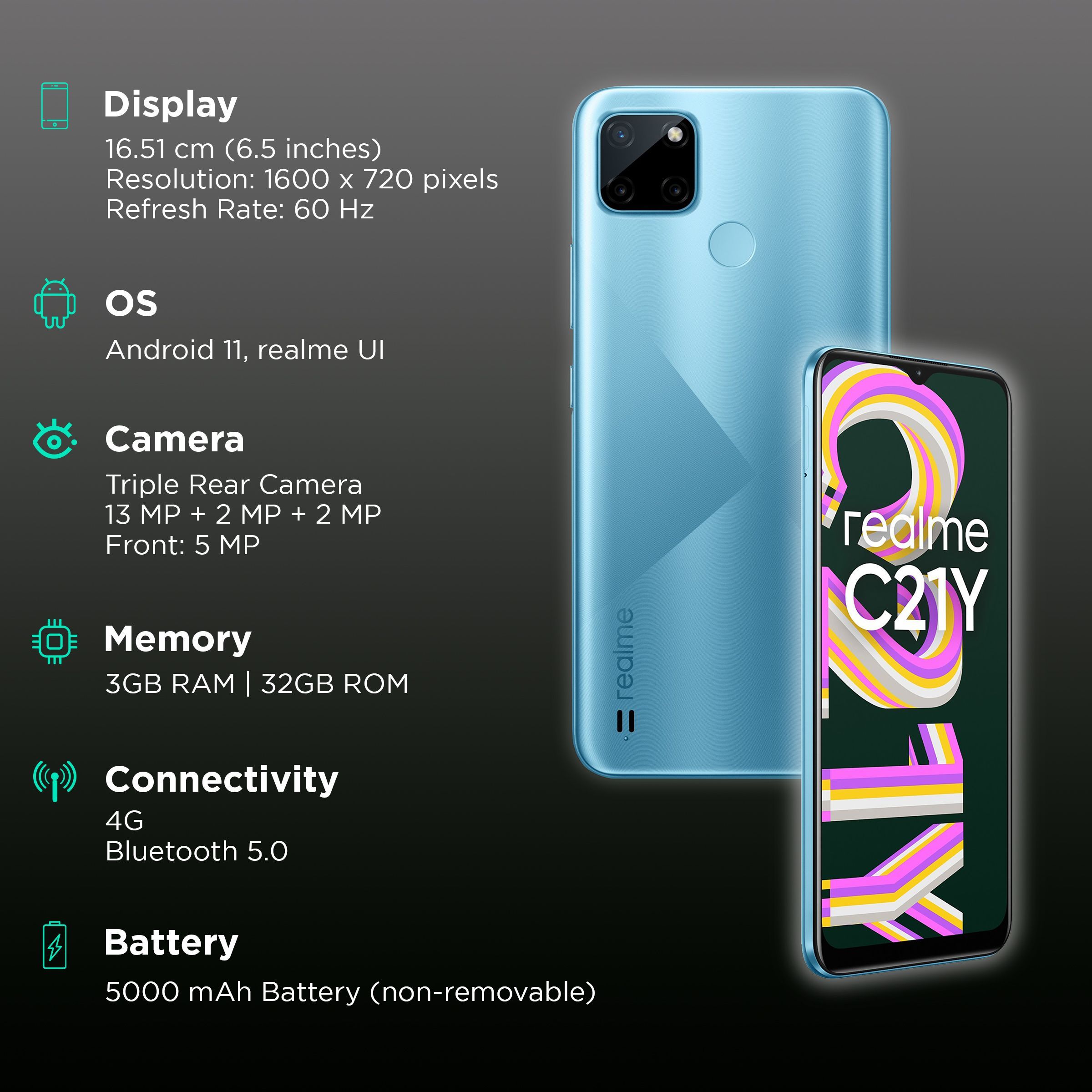 realme C21Y (3GB RAM, 32GB, Cross Blue)_3
