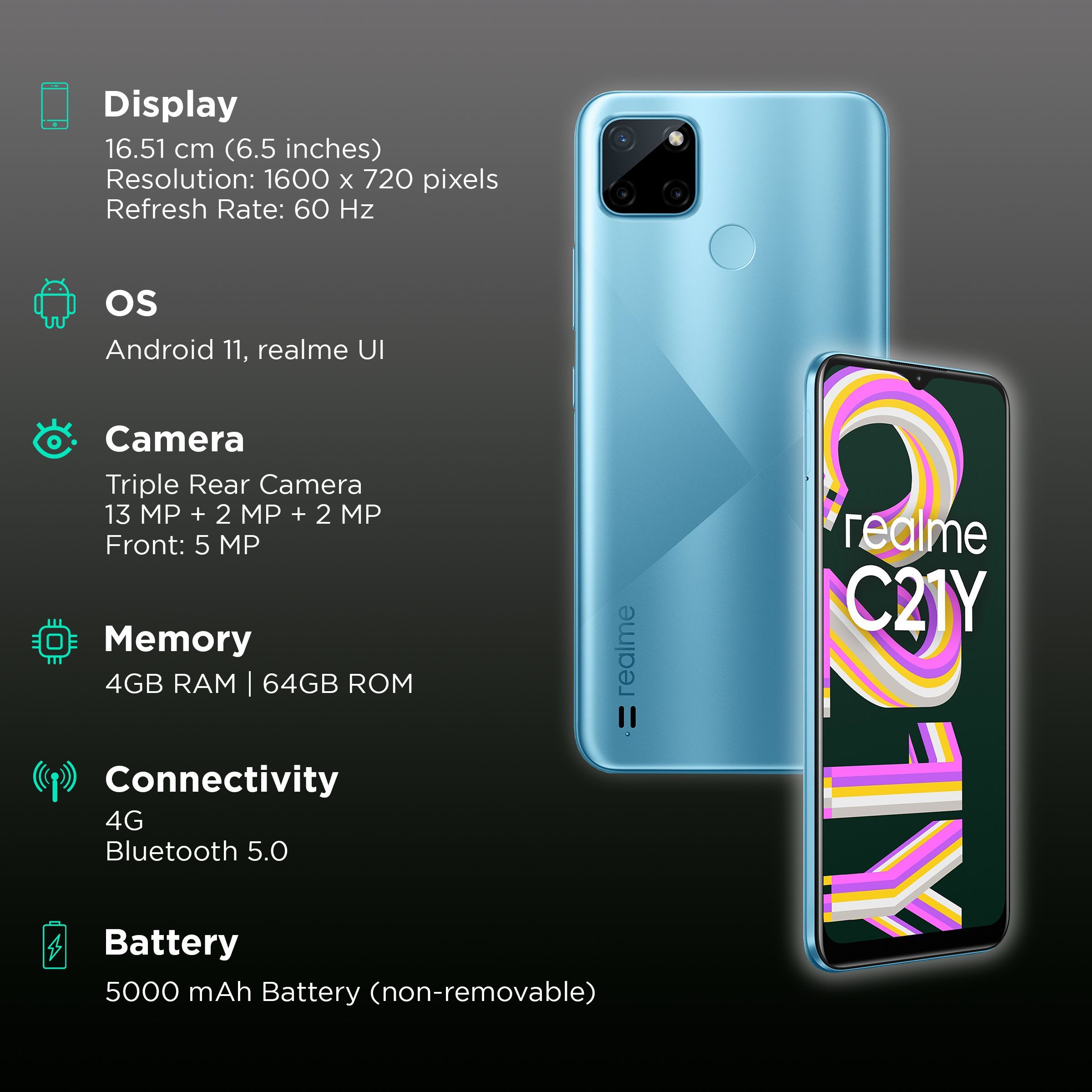 realme C21Y (4GB RAM, 64GB, Cross Blue)_3