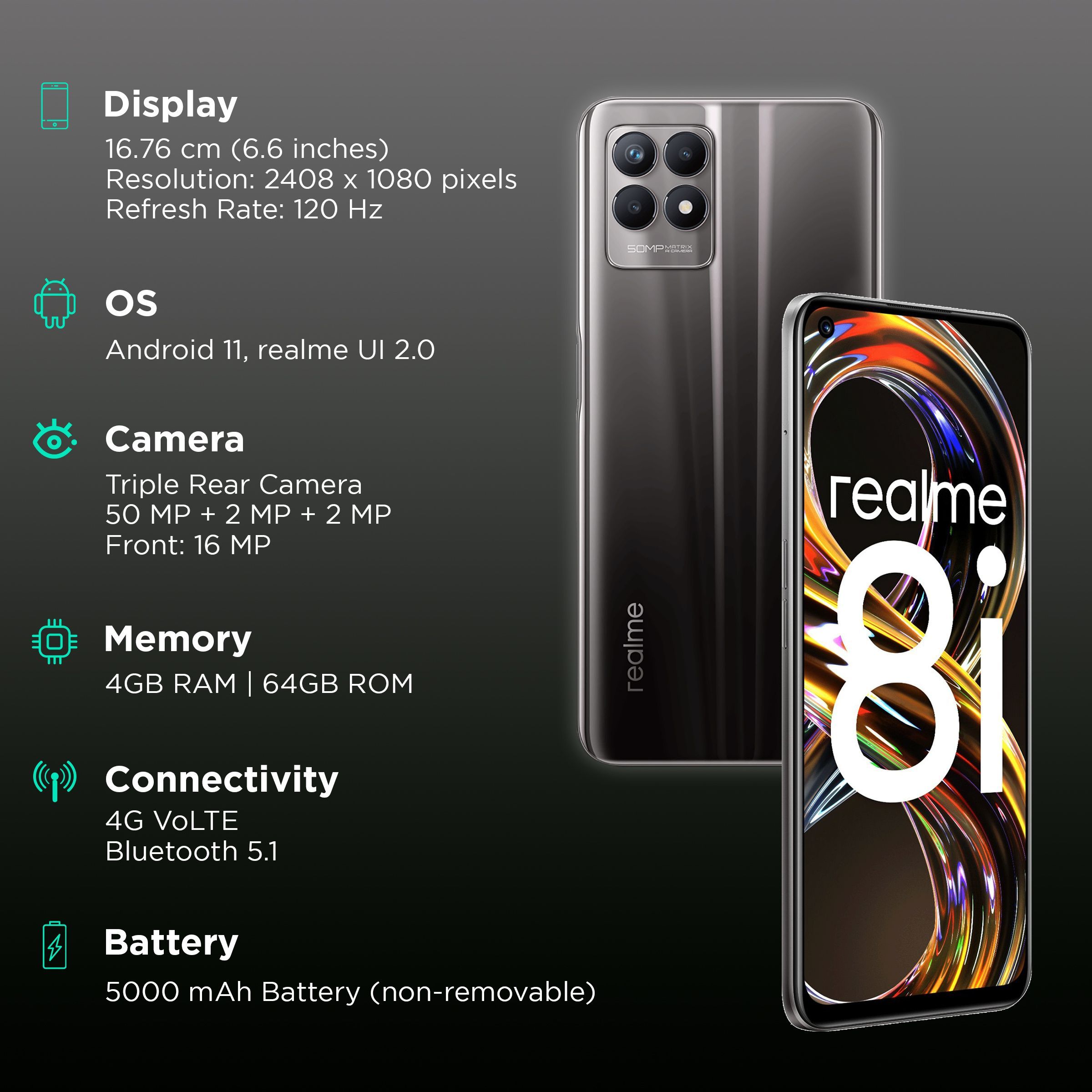 realme 8i (4GB RAM, 64GB, Space Black)_2