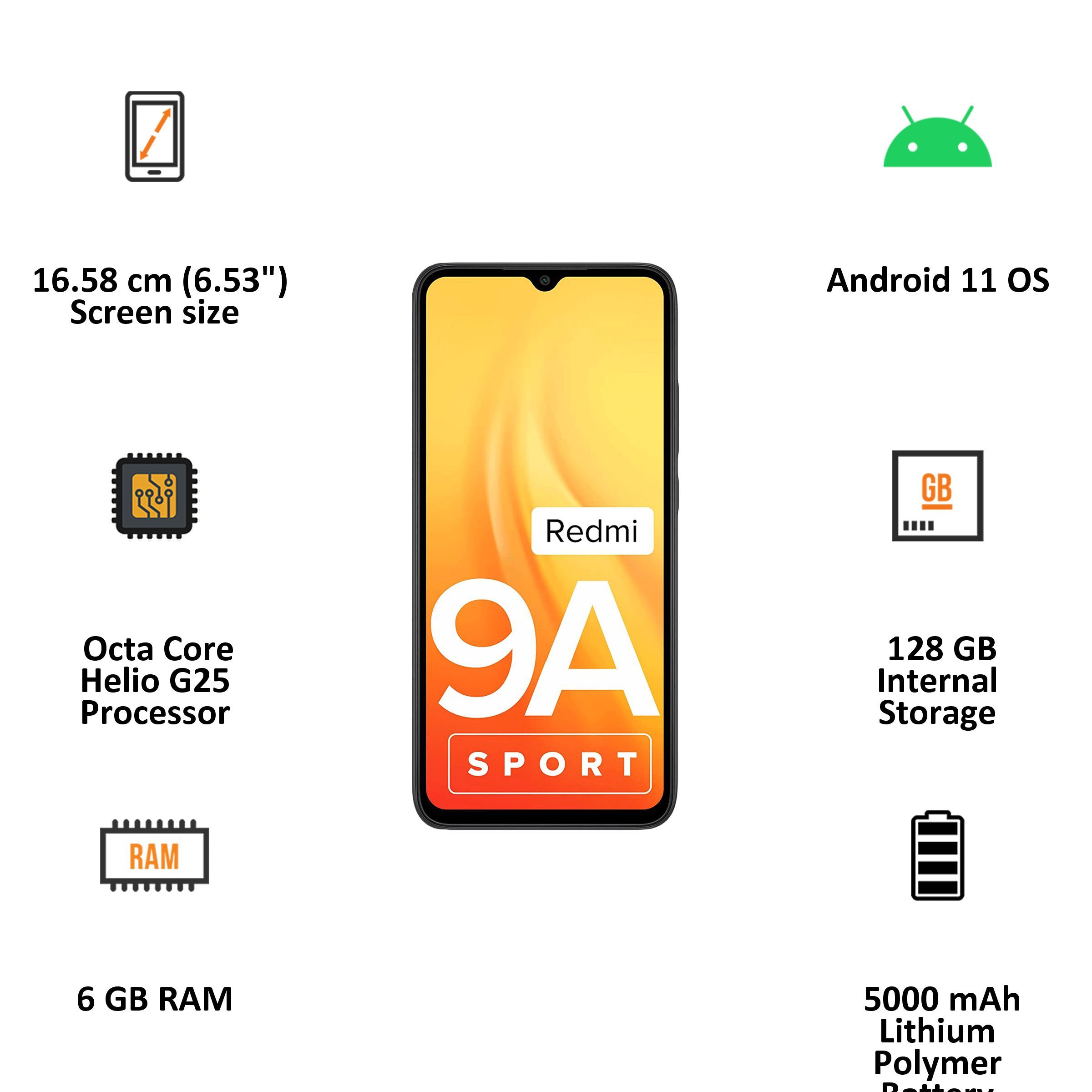 Redmi 9A Sport (2GB RAM, 32GB, Carbon Black)_3
