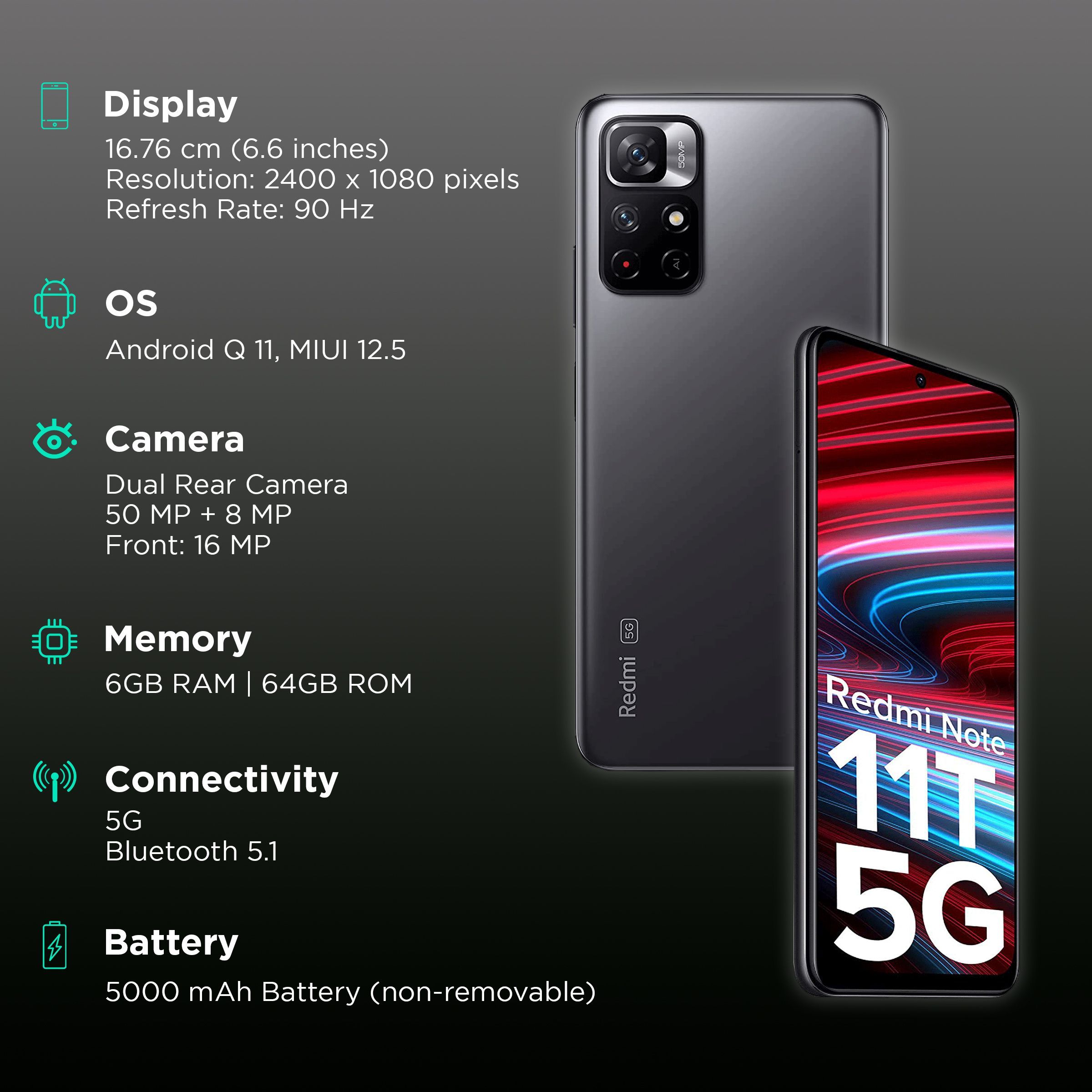 Redmi Note 11T 5G (6GB RAM, 64GB, Matte Black) Redmi Note 11T 5G (6GB RAM, 64GB, Matte Black)_3