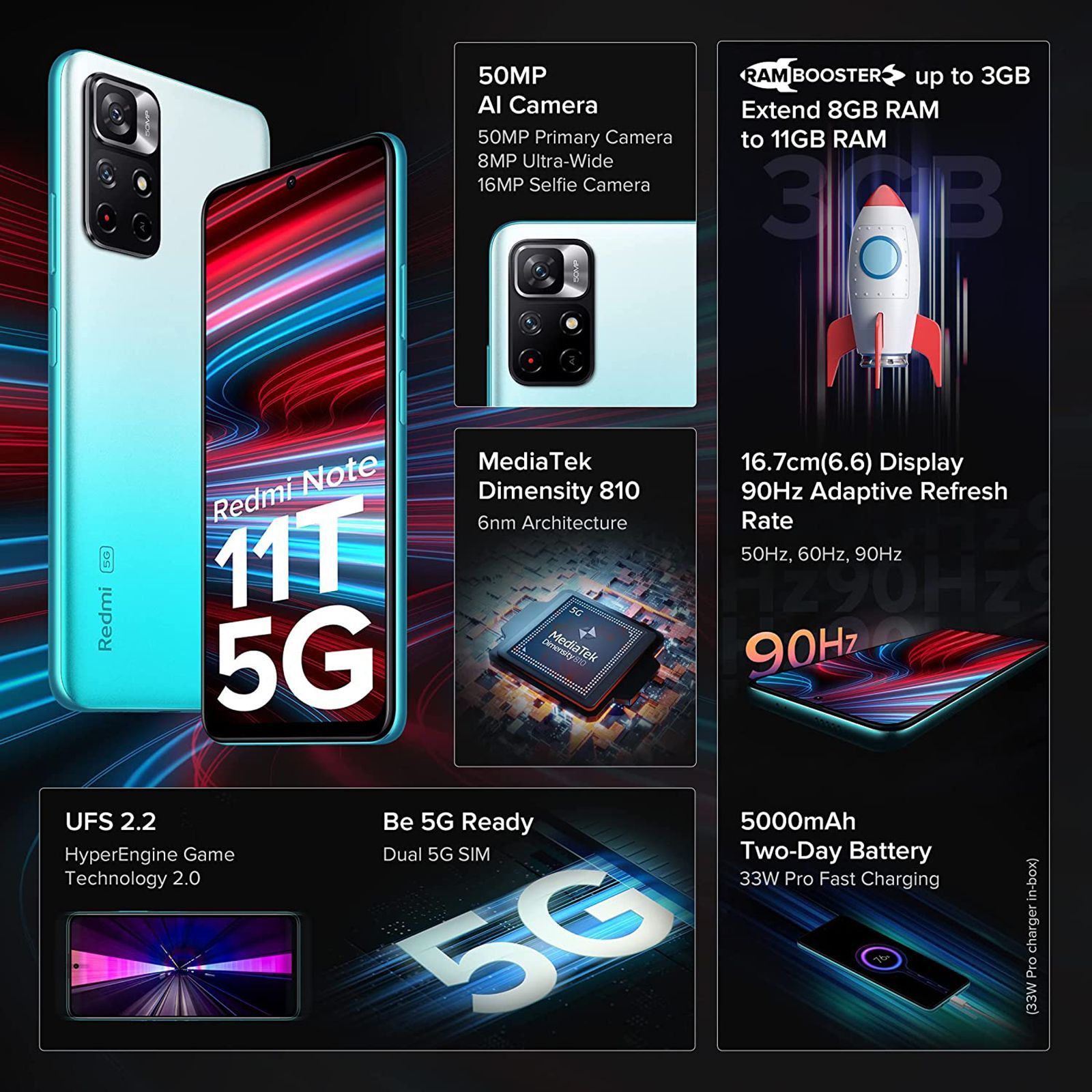 Redmi Note 11T 5G (8GB RAM, 128GB, Aquamarine Blue) Redmi Note 11T 5G (8GB RAM, 128GB, Aquamarine Blue)_9