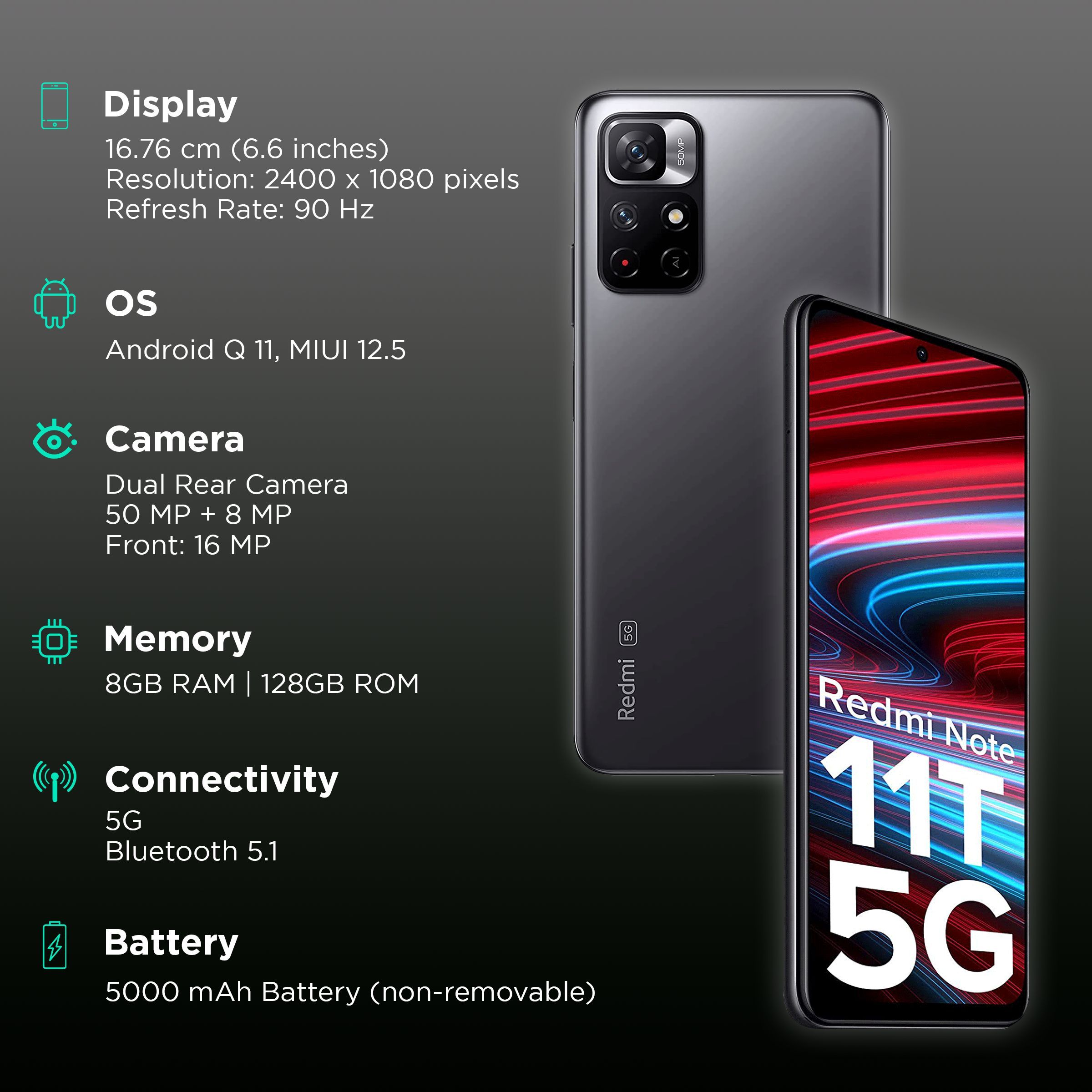 Redmi Note 11T 5G (8GB RAM, 128GB, Matte Black) Redmi Note 11T 5G (8GB RAM, 128GB, Matte Black)_3