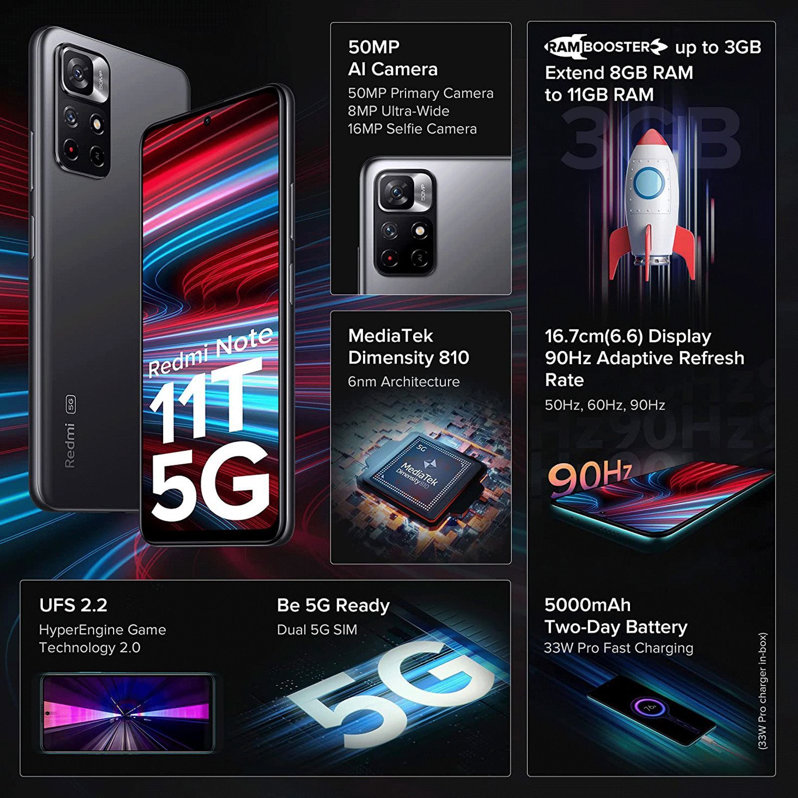 Redmi Note 11T 5G (8GB RAM, 128GB, Matte Black) Redmi Note 11T 5G (8GB RAM, 128GB, Matte Black)_9