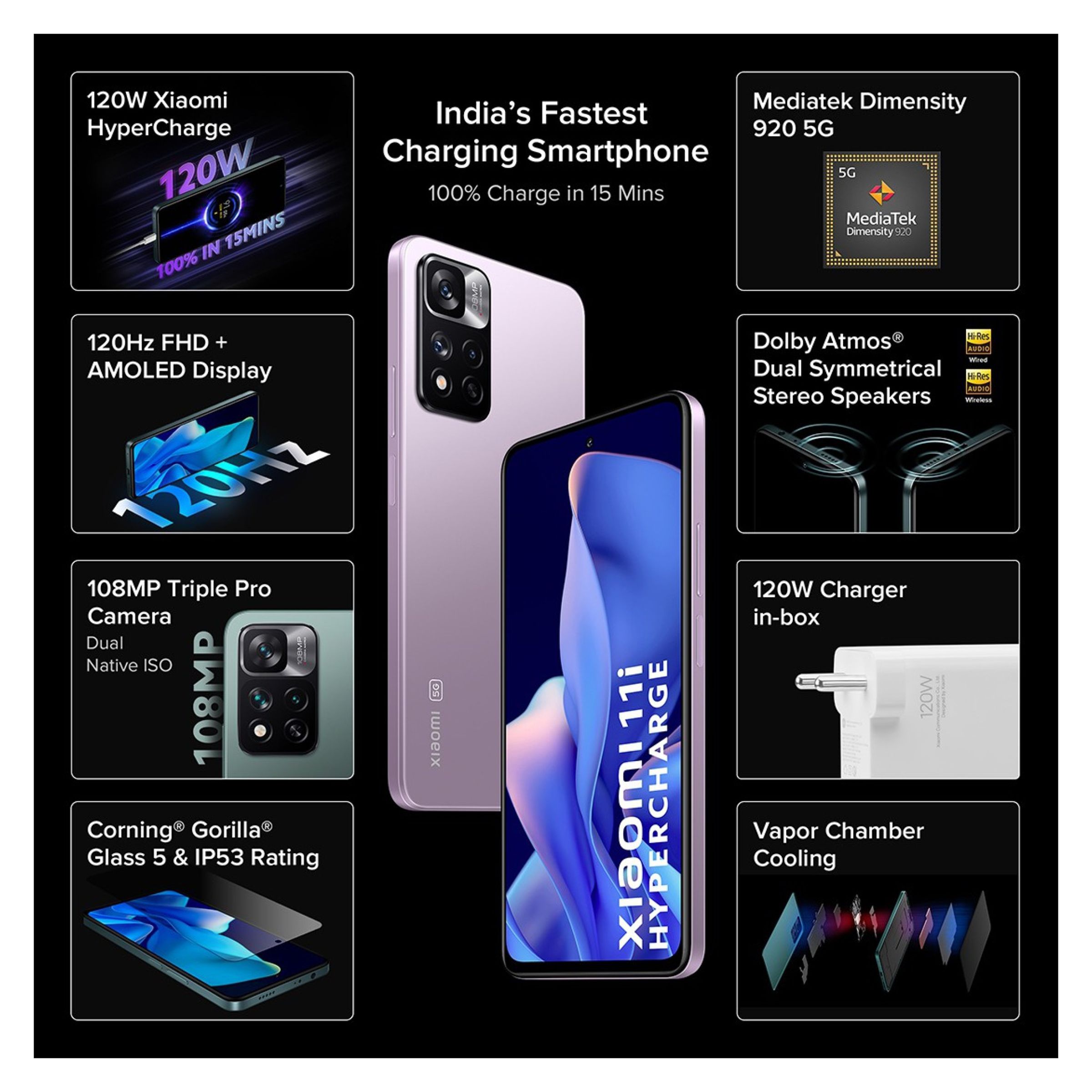 Xiaomi 11i HyperCharge 5G (6GB RAM, 128GB, Purple Mist)_11