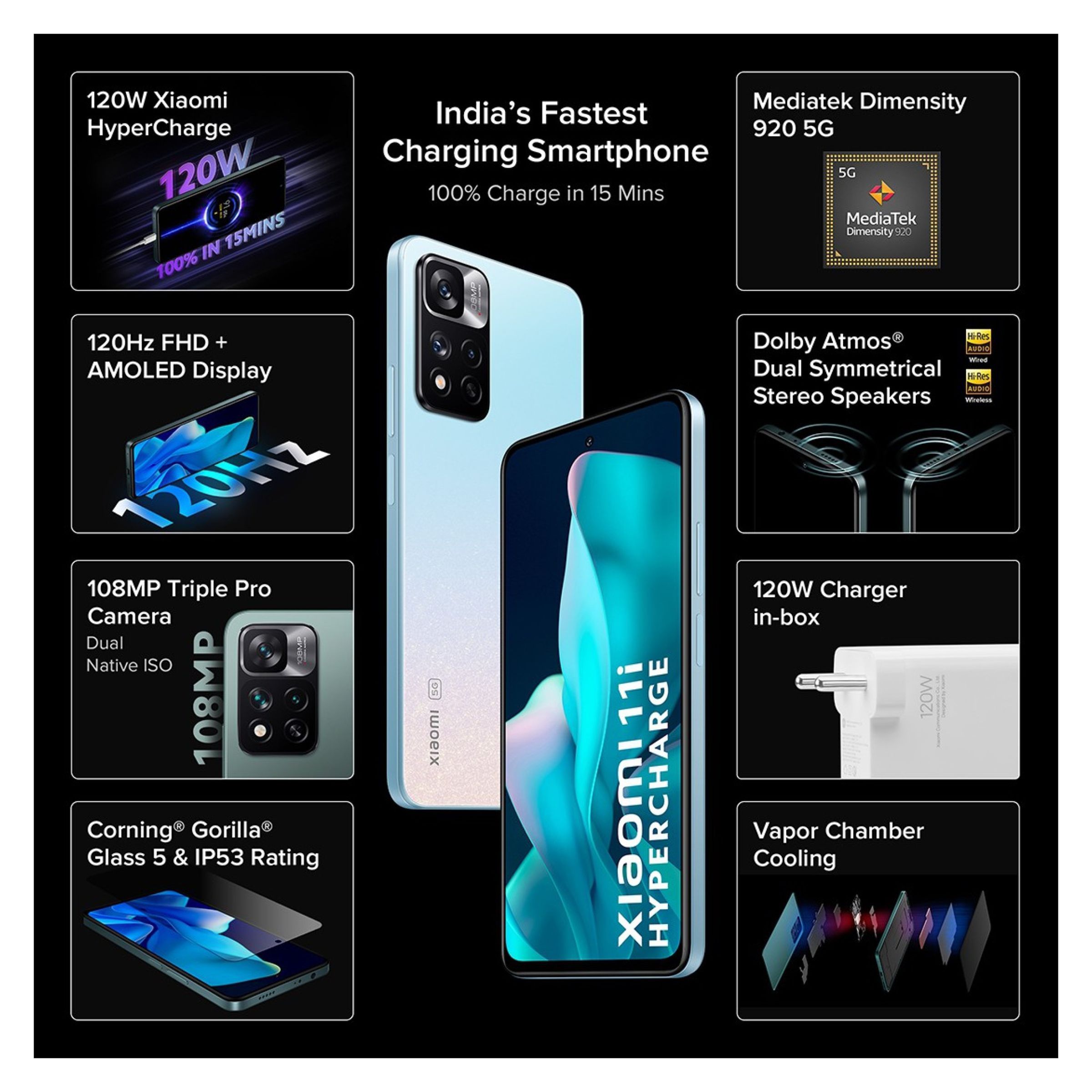 Xiaomi 11i HyperCharge 5G (6GB RAM, 128GB, Pacific Pearl)_10