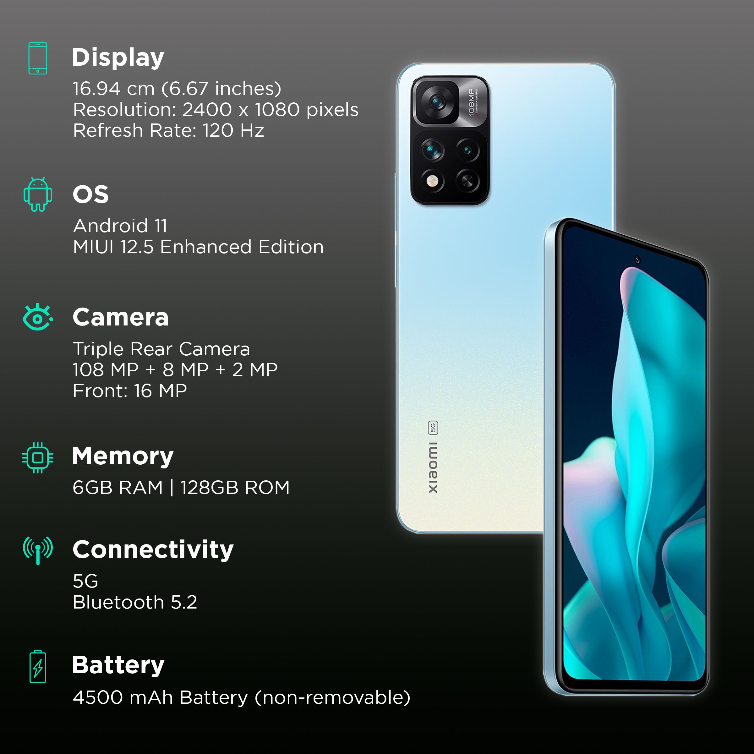 Xiaomi 11i HyperCharge 5G (6GB RAM, 128GB, Pacific Pearl)_3