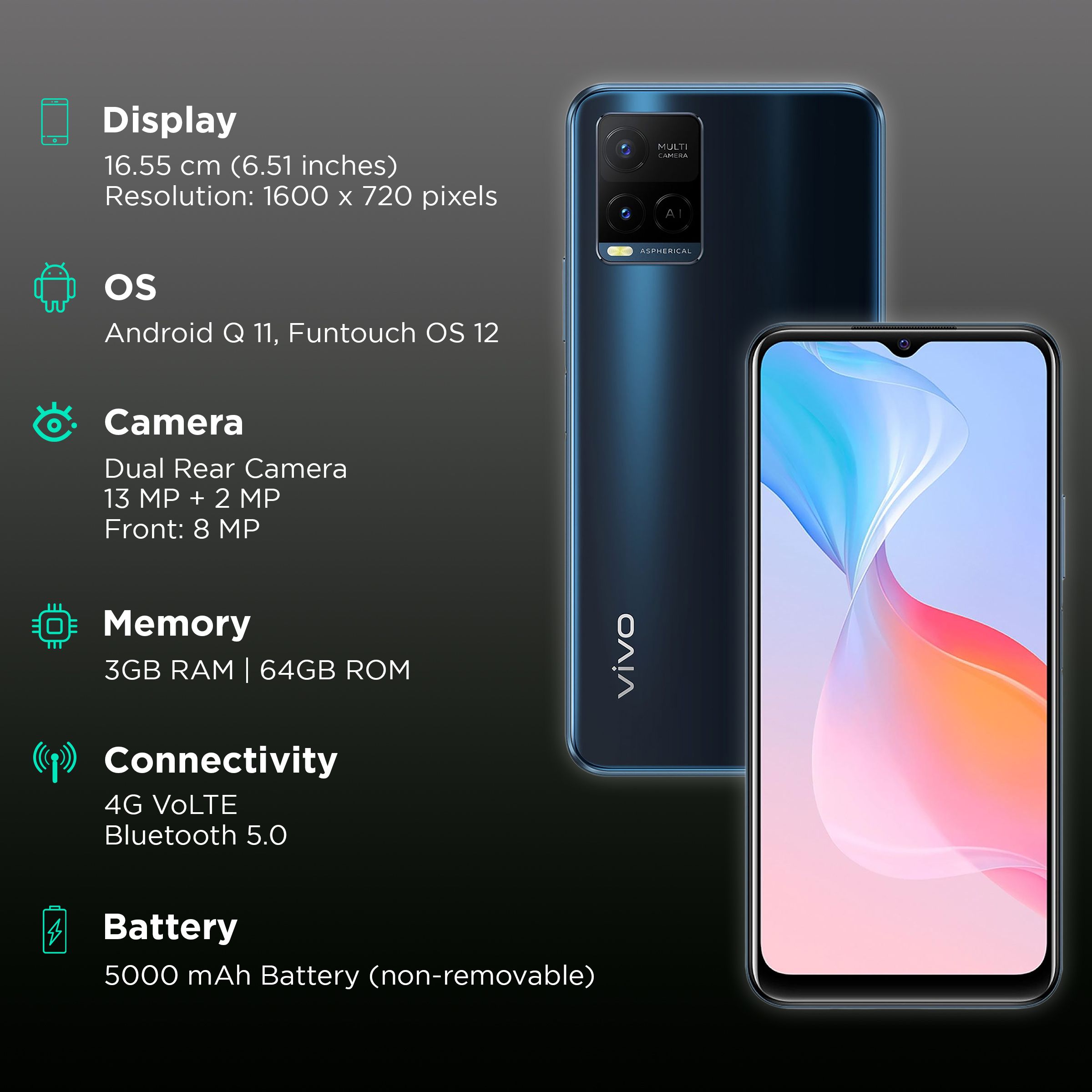 vivo Y21e (3GB RAM, 64GB, Midnight Blue)_3