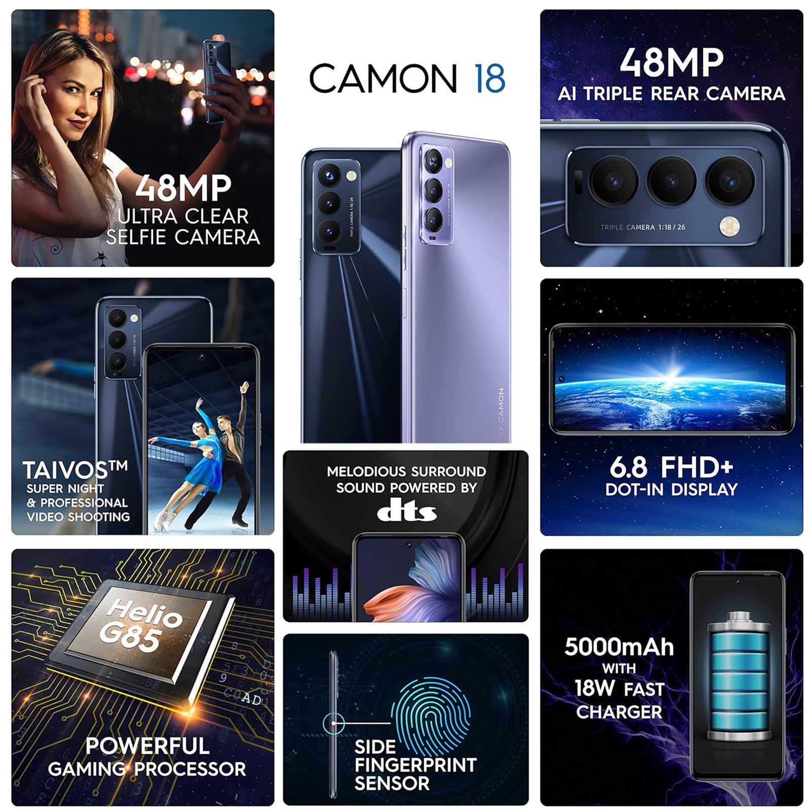 TECNO Camon 18 (4GB RAM, 128GB, Dusk Grey)_9