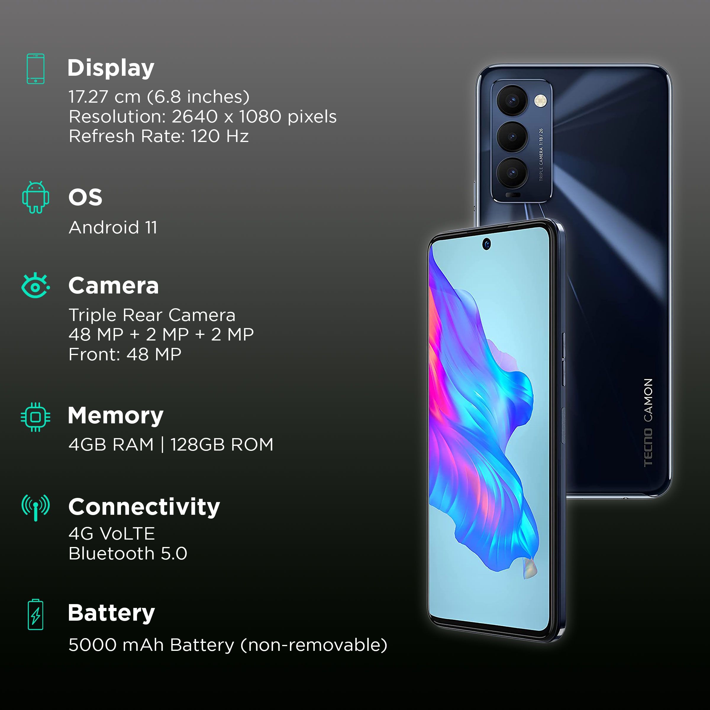 TECNO Camon 18 (4GB RAM, 128GB, Dusk Grey)_3