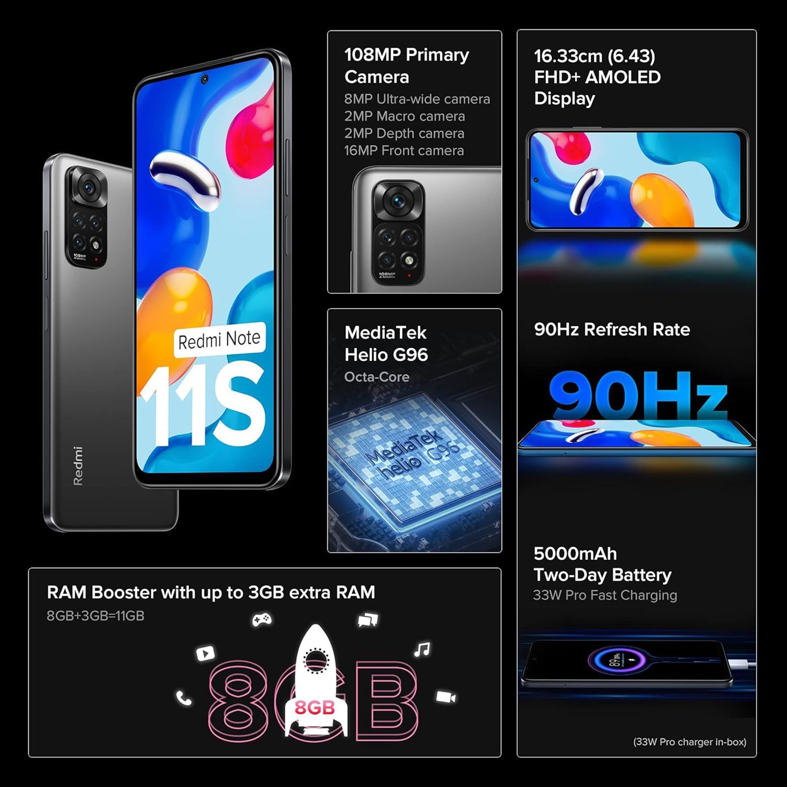 Redmi Note 11S (6GB RAM, 64GB, Space Black) Redmi Note 11S (6GB RAM, 64GB, Space Black)_12