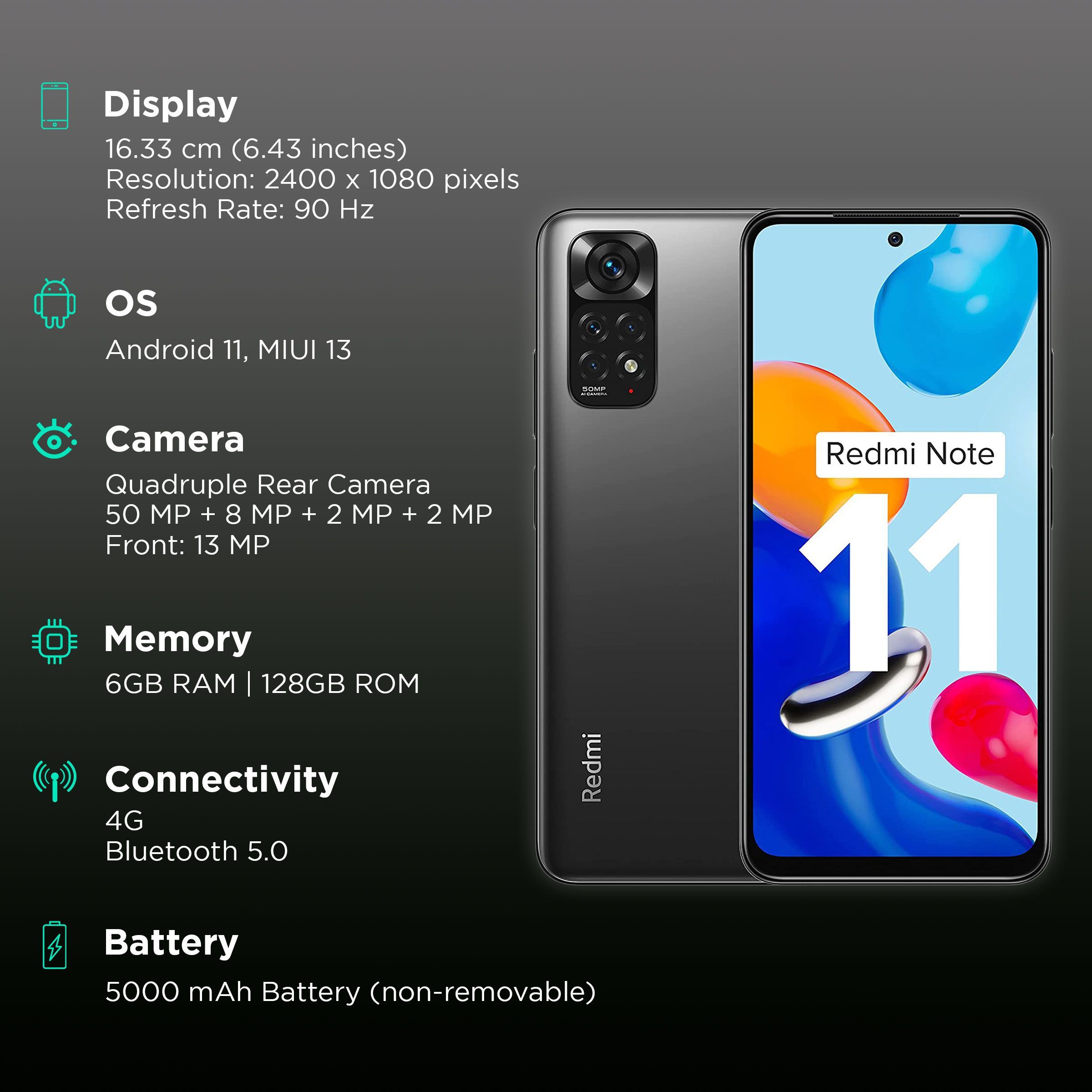 Redmi Note 11 (6GB RAM, 128GB, Space Black) Redmi Note 11 (6GB RAM, 128GB, Space Black)_3