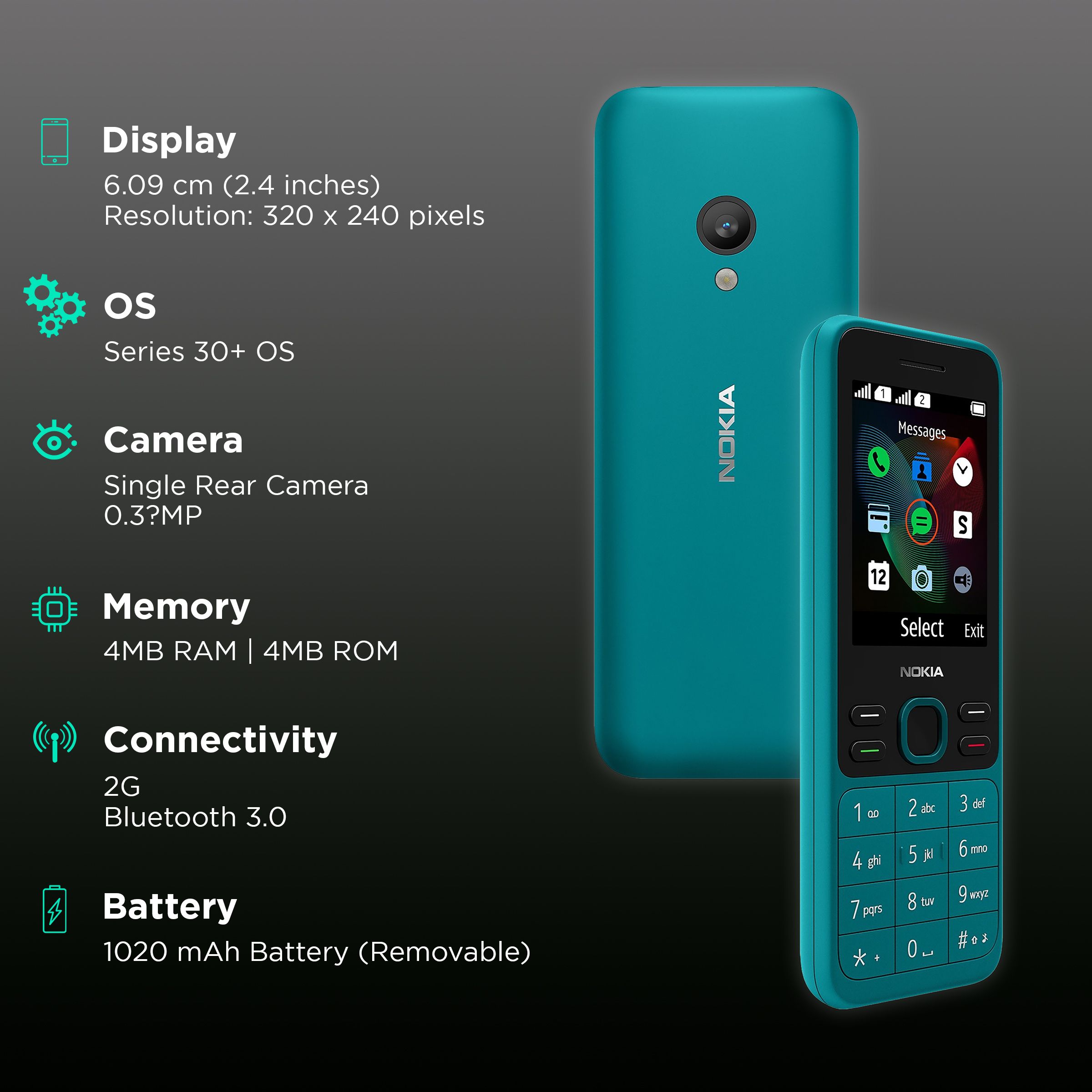 NOKIA 150 12GMNE21A01 (4MB, Dual SIM, Rear Camera, Cyan) NOKIA 150 12GMNE21A01 (4MB, Dual SIM, Rear Camera, Cyan)_2