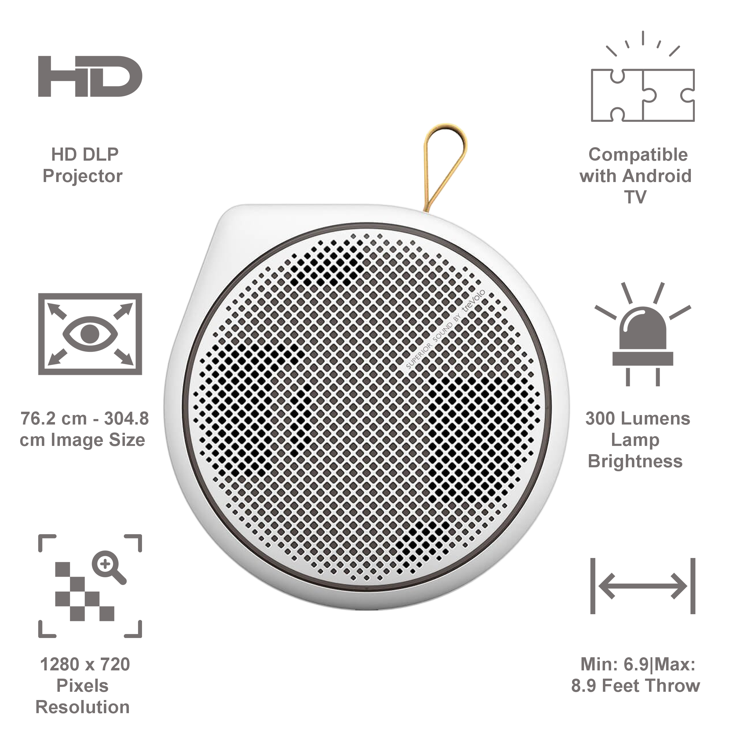 BenQ Portable HD DLP Projector (300 ANSI Lumens, USB 3.0 (Type-C), Wi-Fi Enabled, GV30, White)_9