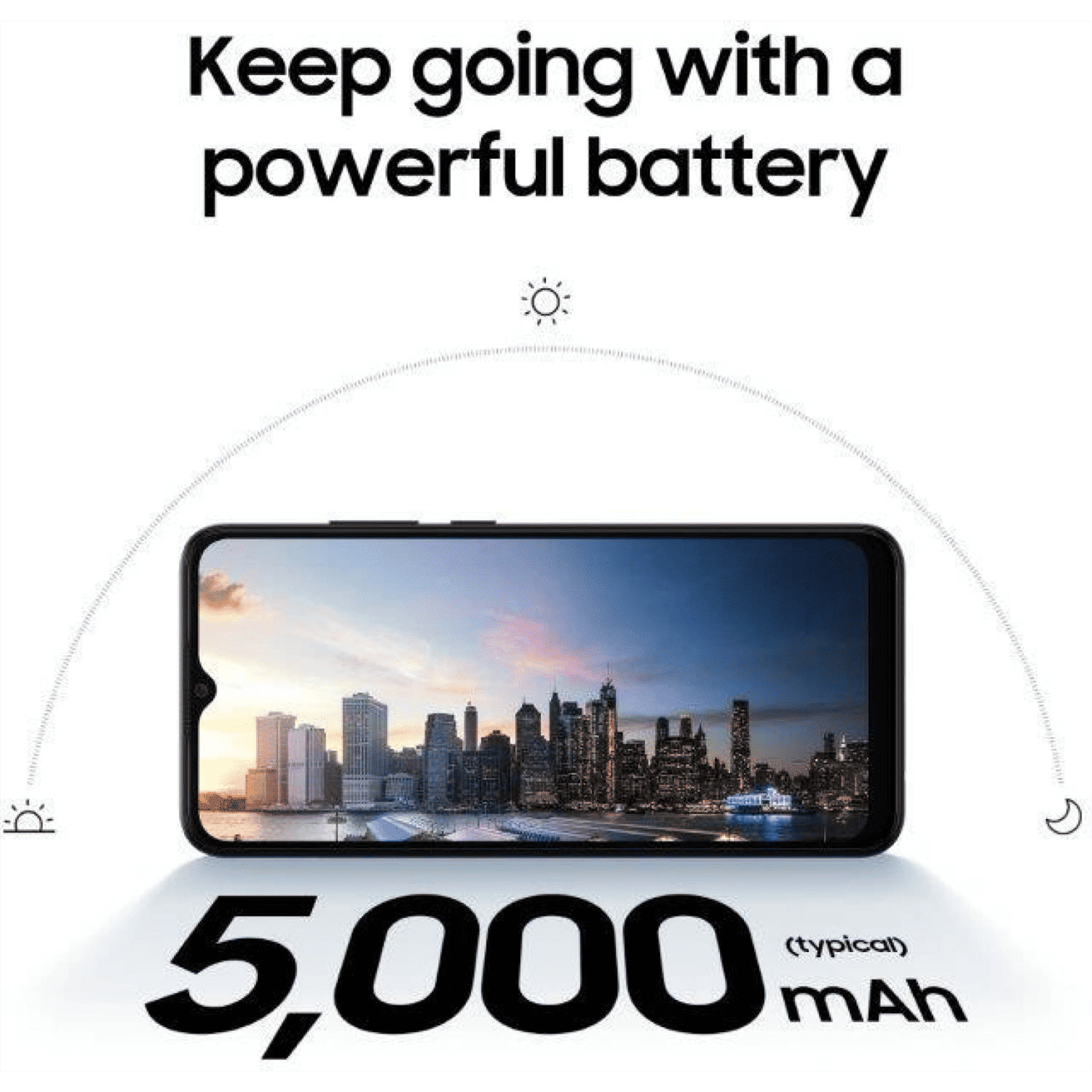 SAMSUNG Galaxy A03 (4GB RAM, 64GB, Red) SAMSUNG Galaxy A03 (4GB RAM, 64GB, Red)_13