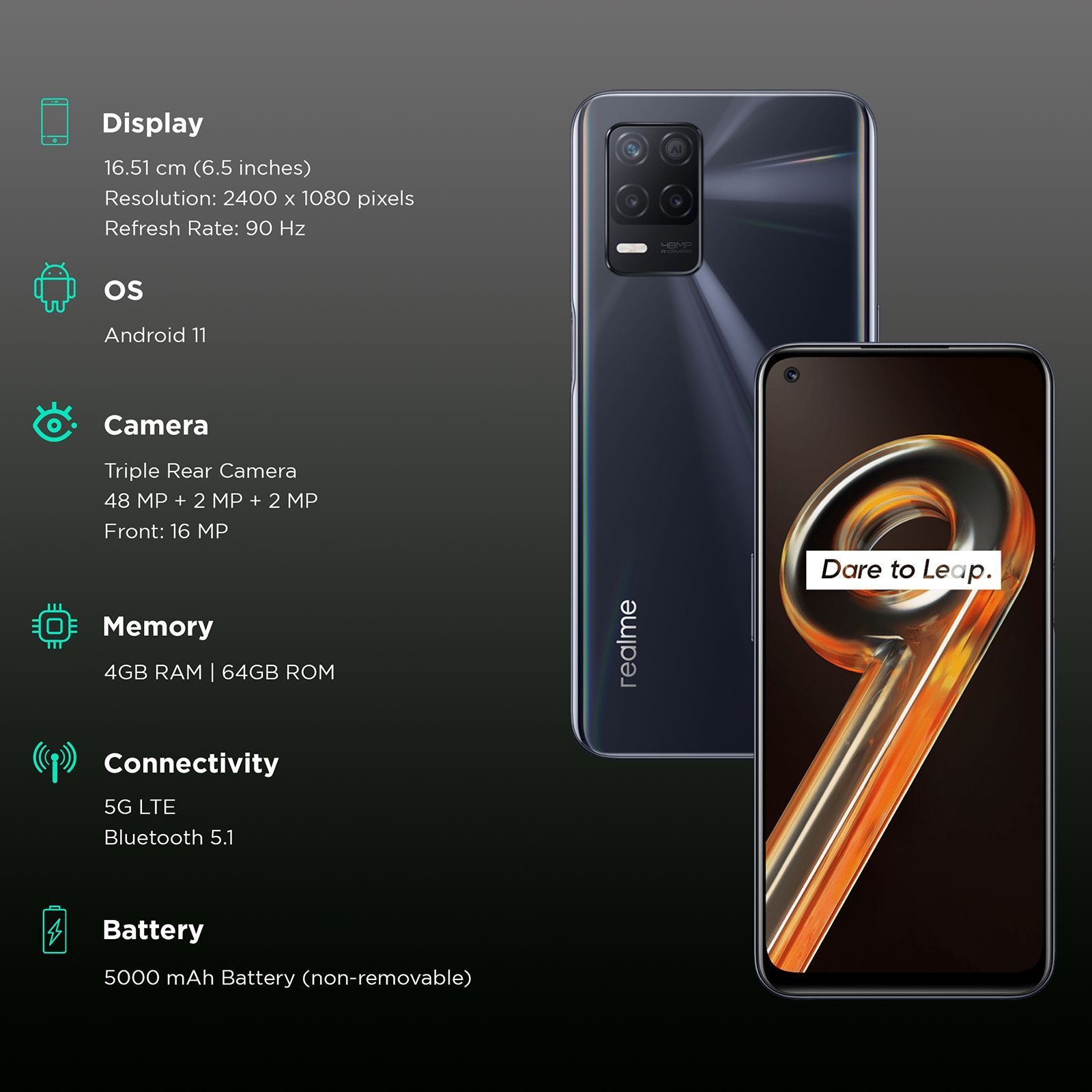 realme 9 5G (4GB RAM, 64GB, Supersonic Black)_3