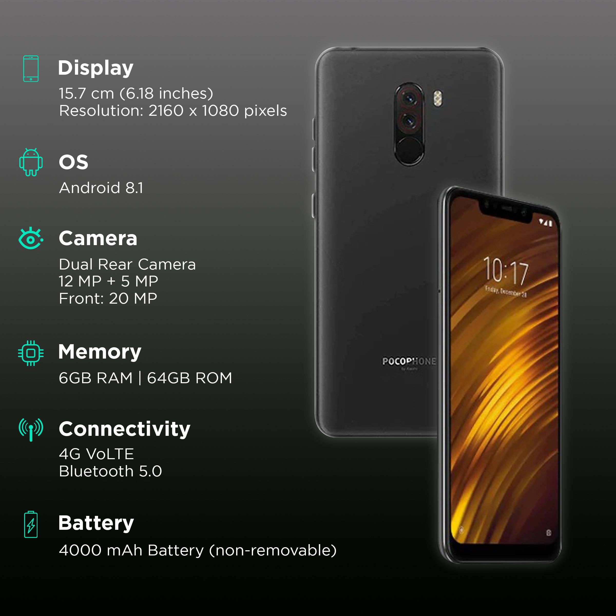 Refurbished Xiaomi POCO F1 (6GB RAM, 64GB, Graphite Black)_2