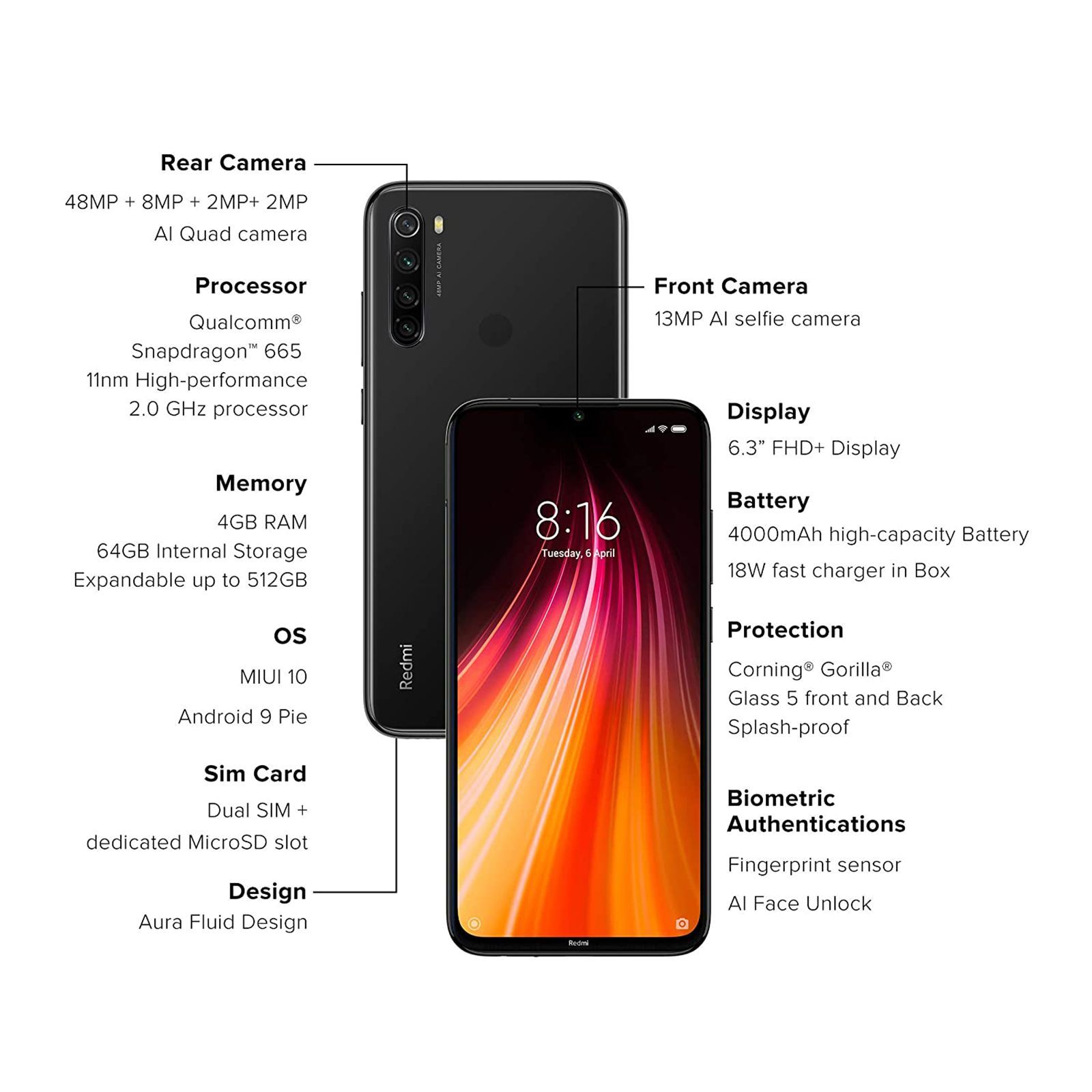 Refurbished Redmi Note 8 (4GB RAM, 64GB, Space Black)_7
