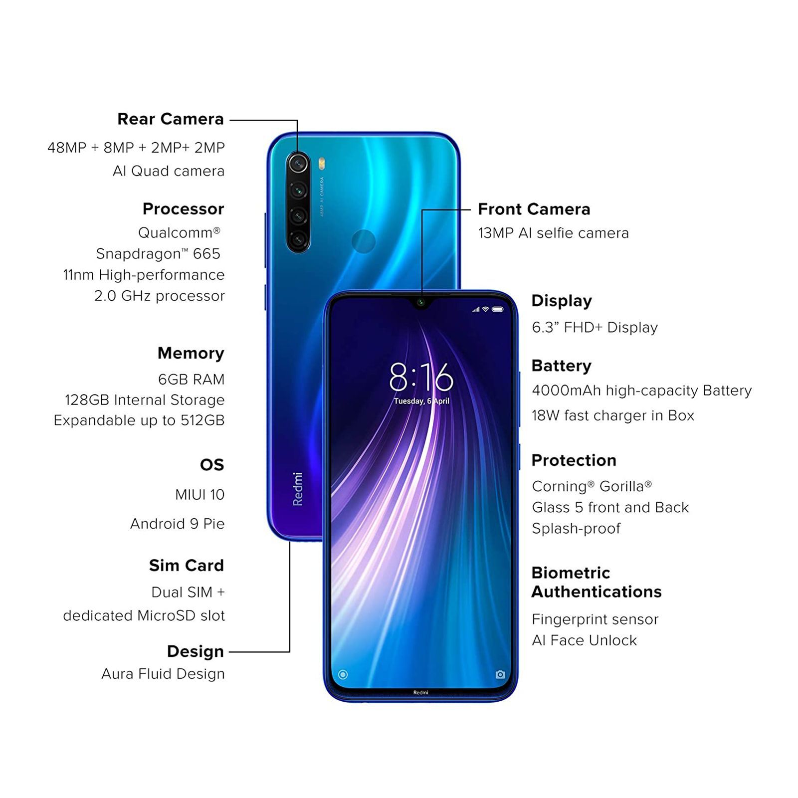 Refurbished Redmi Note 8 (6GB RAM, 128GB, Neptune Blue)_7