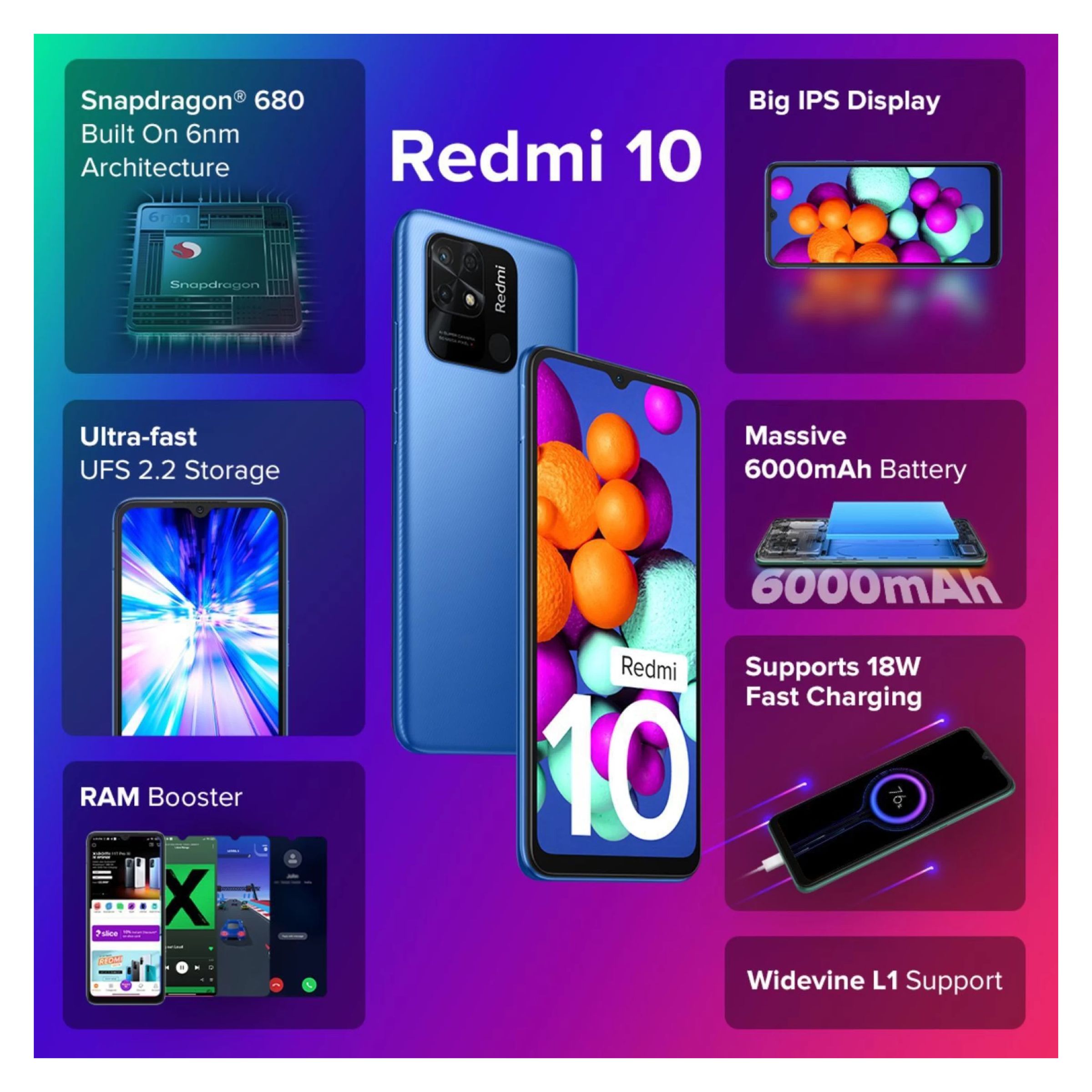 Redmi 10 (6GB RAM, 128GB, Pacific Blue)_8
