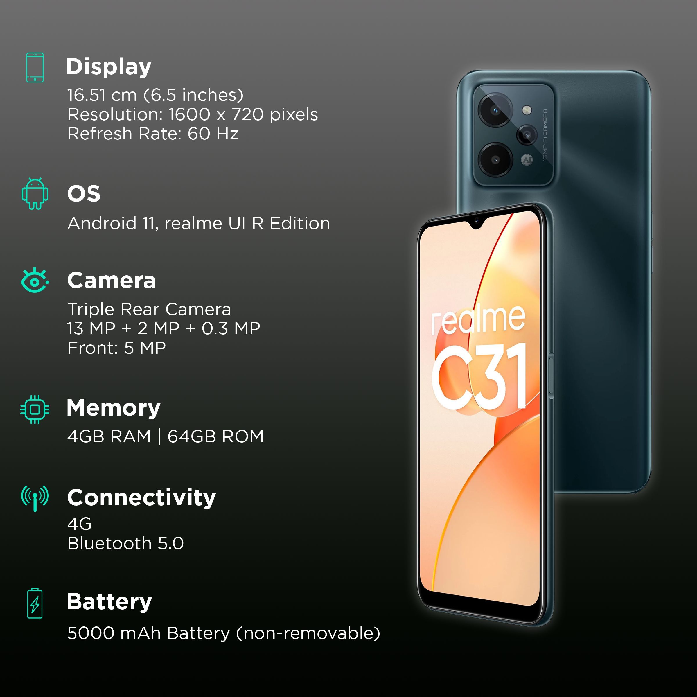 realme C31 (4GB RAM, 64GB, Dark Green)_3