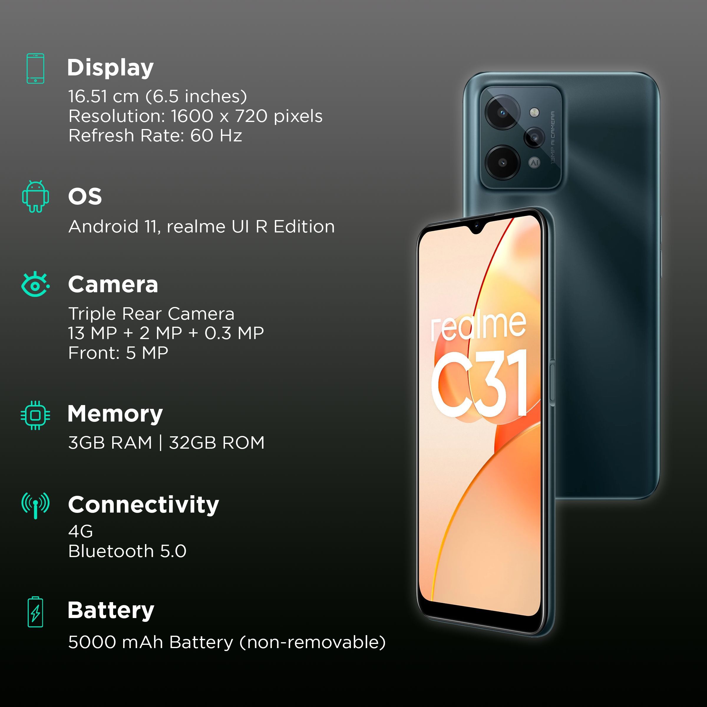 realme C31 (3GB RAM, 32GB, Dark Green)_3