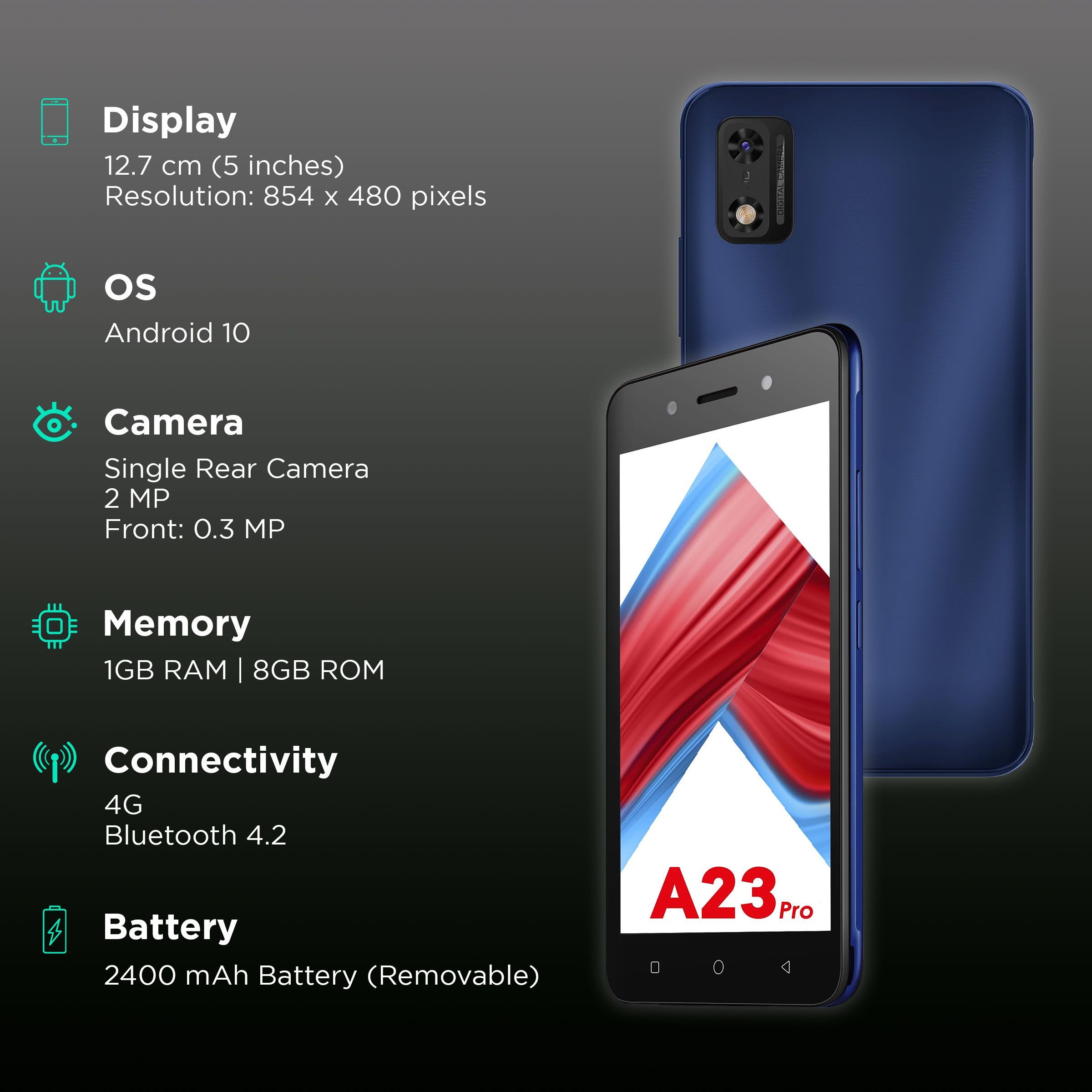 Itel A23 Pro (1GB RAM, 8GB, Sapphire Blue)_3