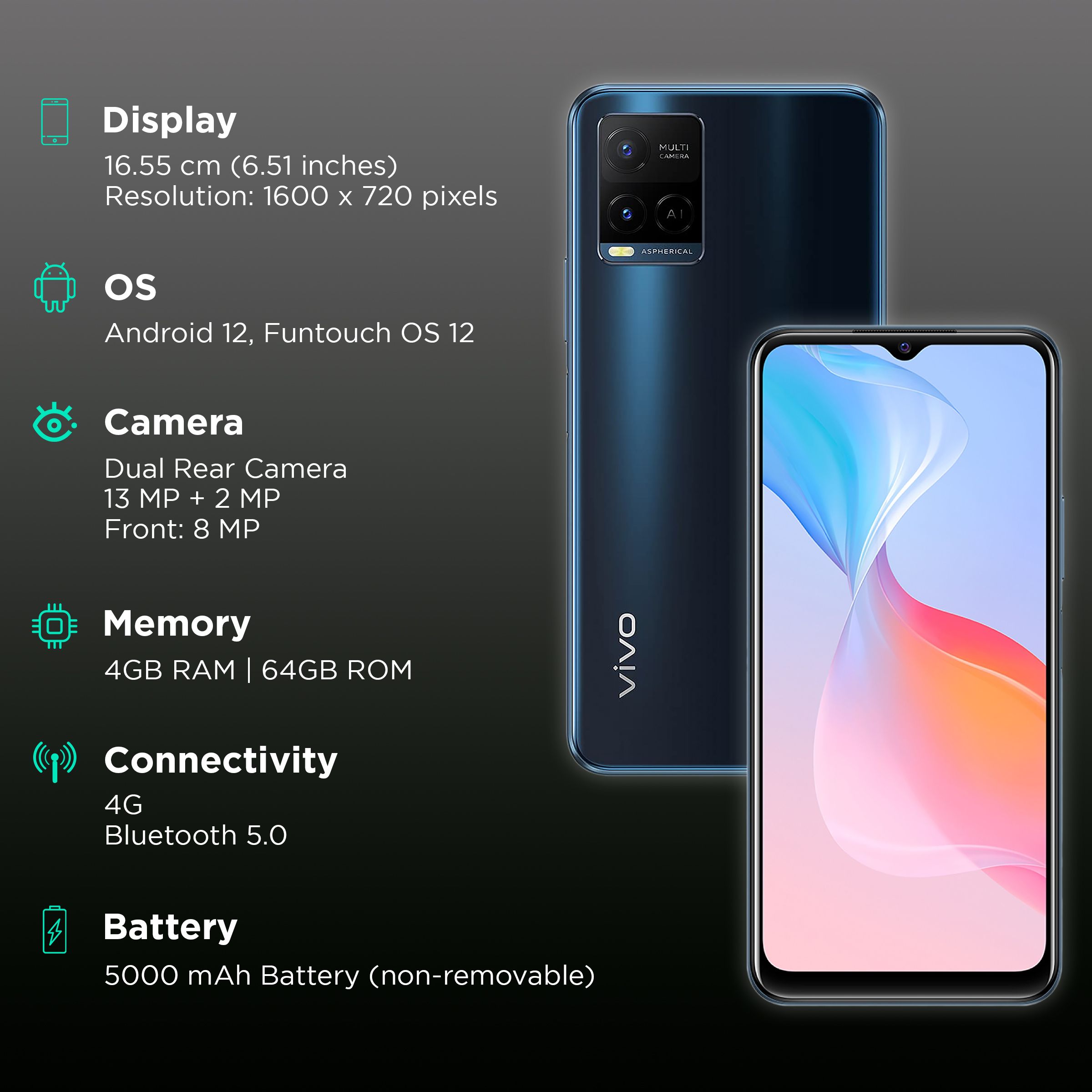 vivo Y21G (4GB RAM, 64GB, Midnight Blue)_3