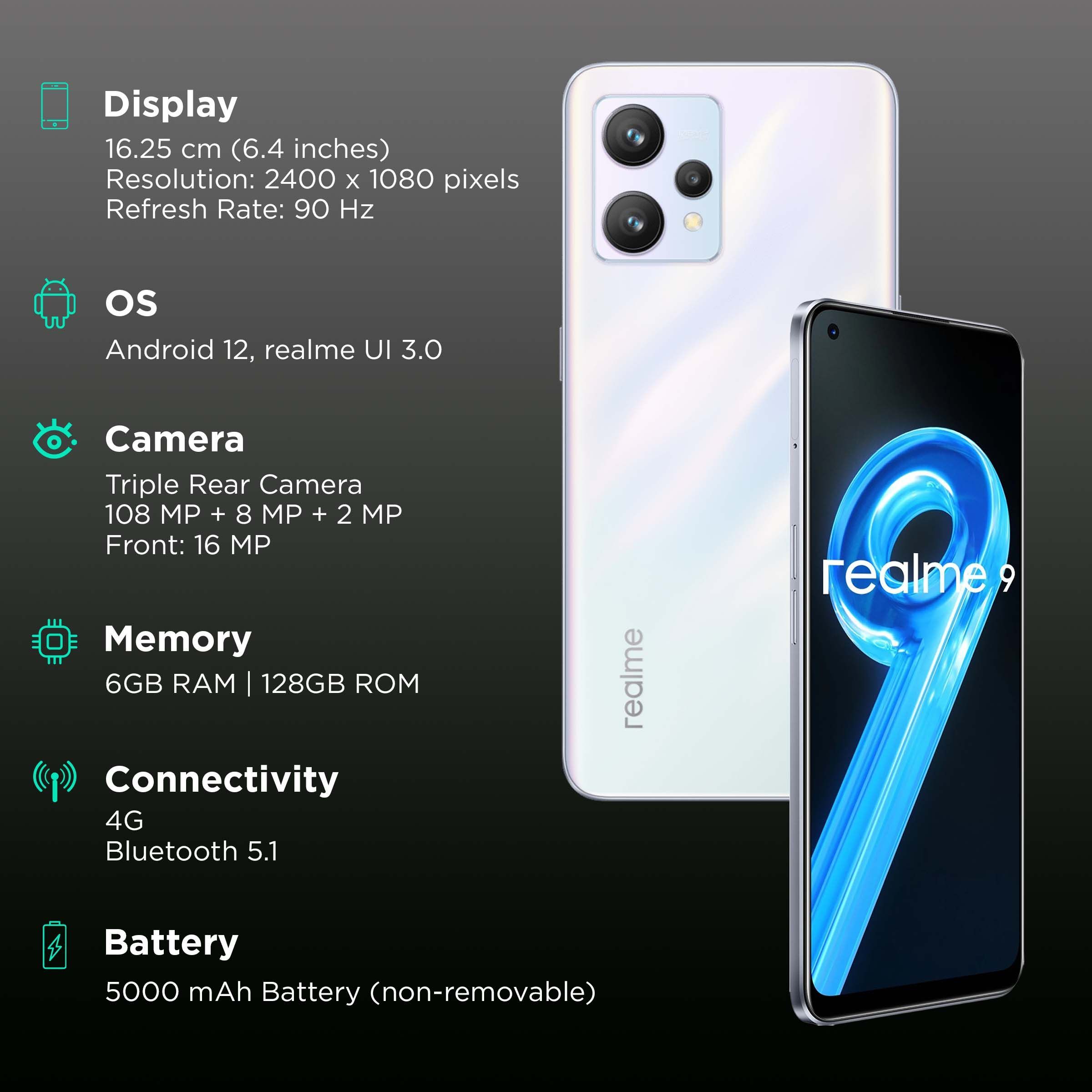 realme 9 (6GB RAM, 128GB, Stargaze White)_3