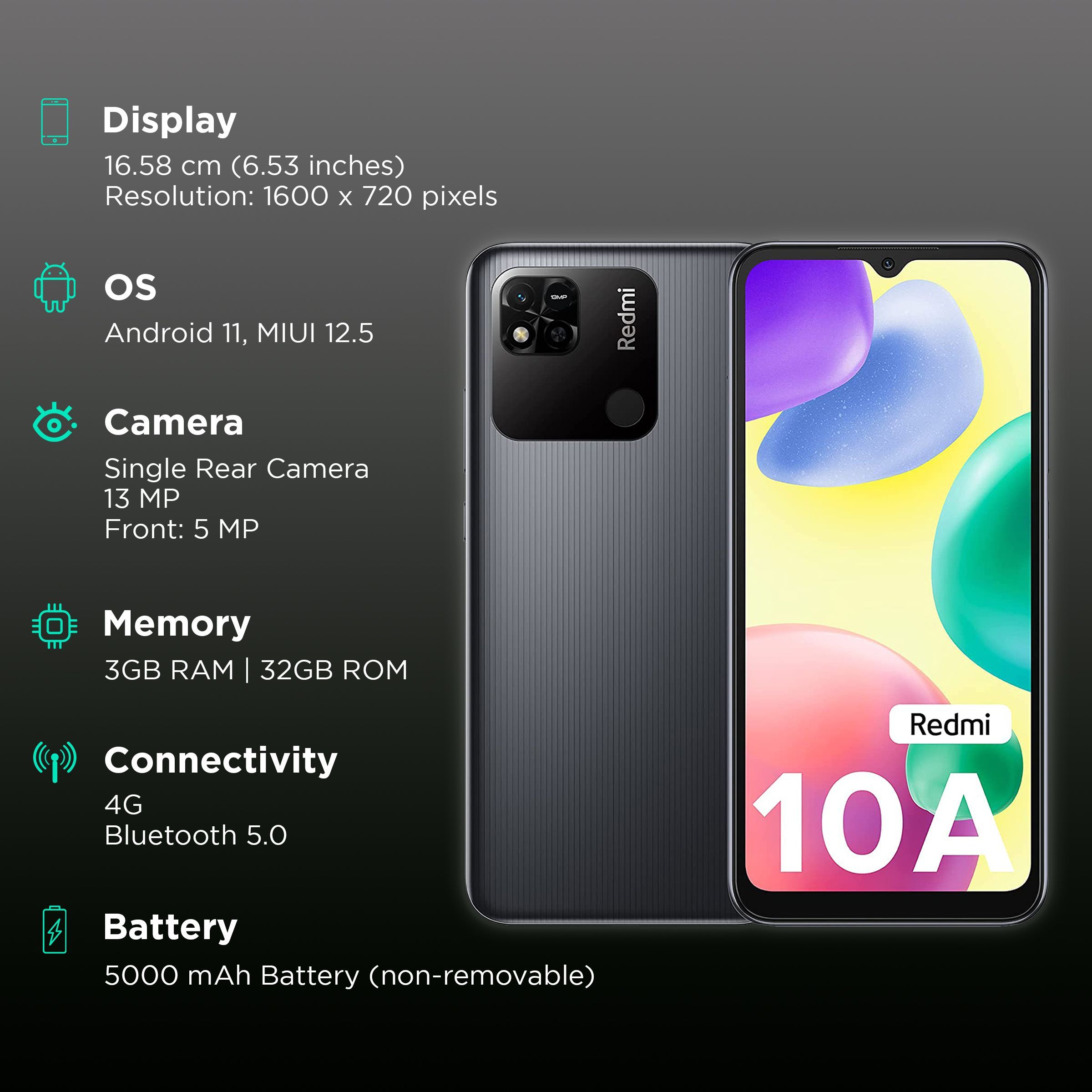 Redmi 10A (3GB RAM, 32GB, Charcoal Black)_3