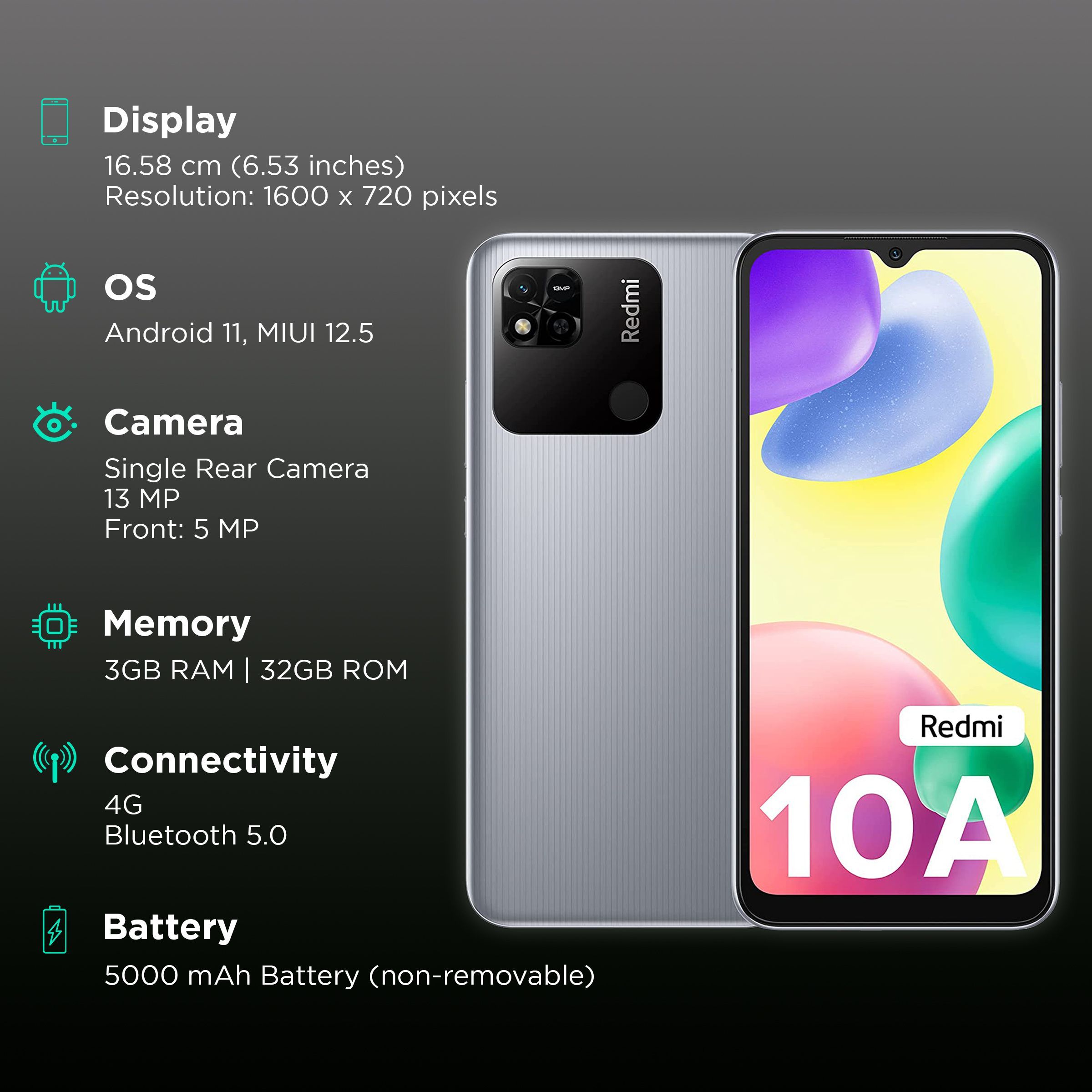 Redmi 10A (3GB RAM, 32GB, Slate Grey)_3