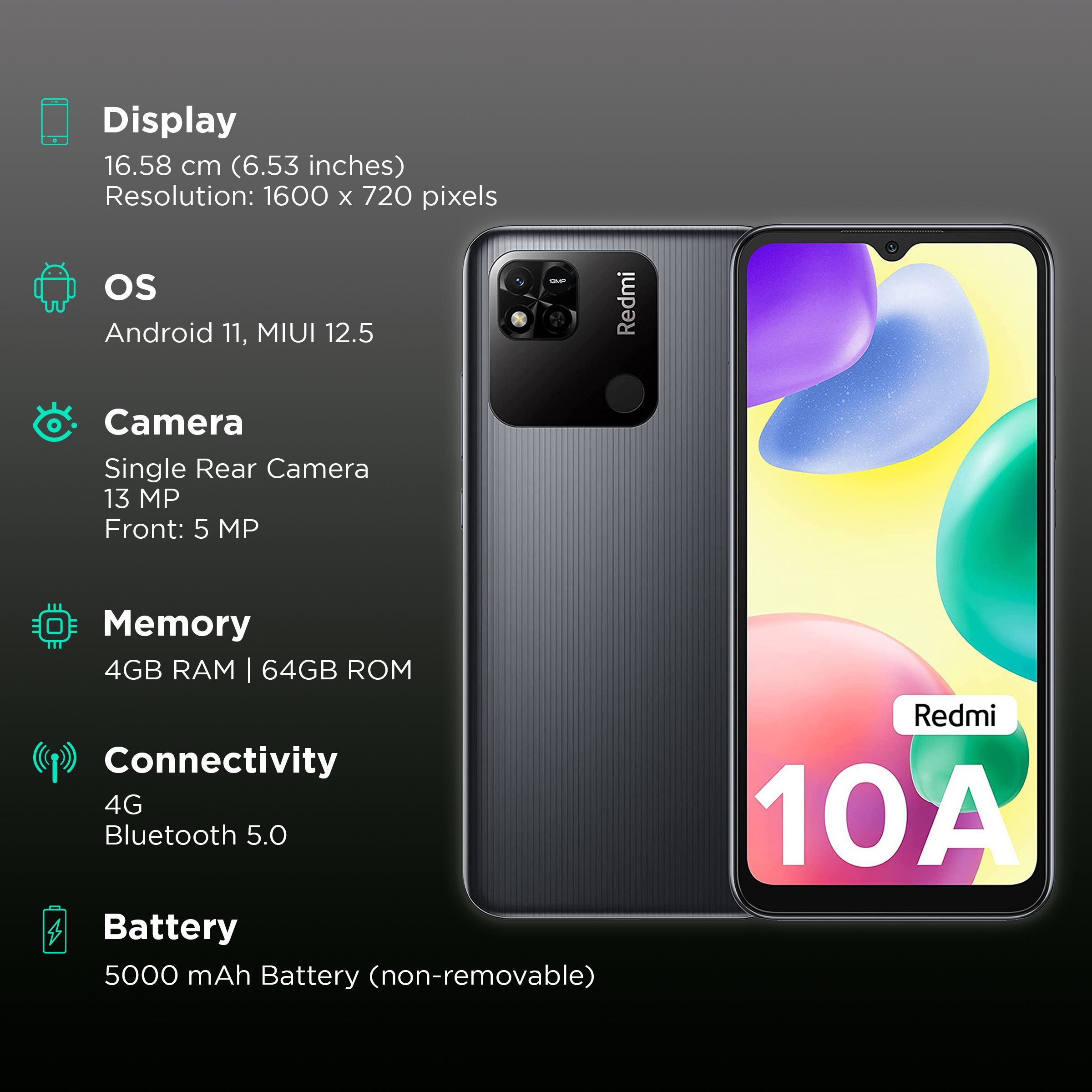 Redmi 10A (4GB RAM, 64GB, Charcoal Black)_3