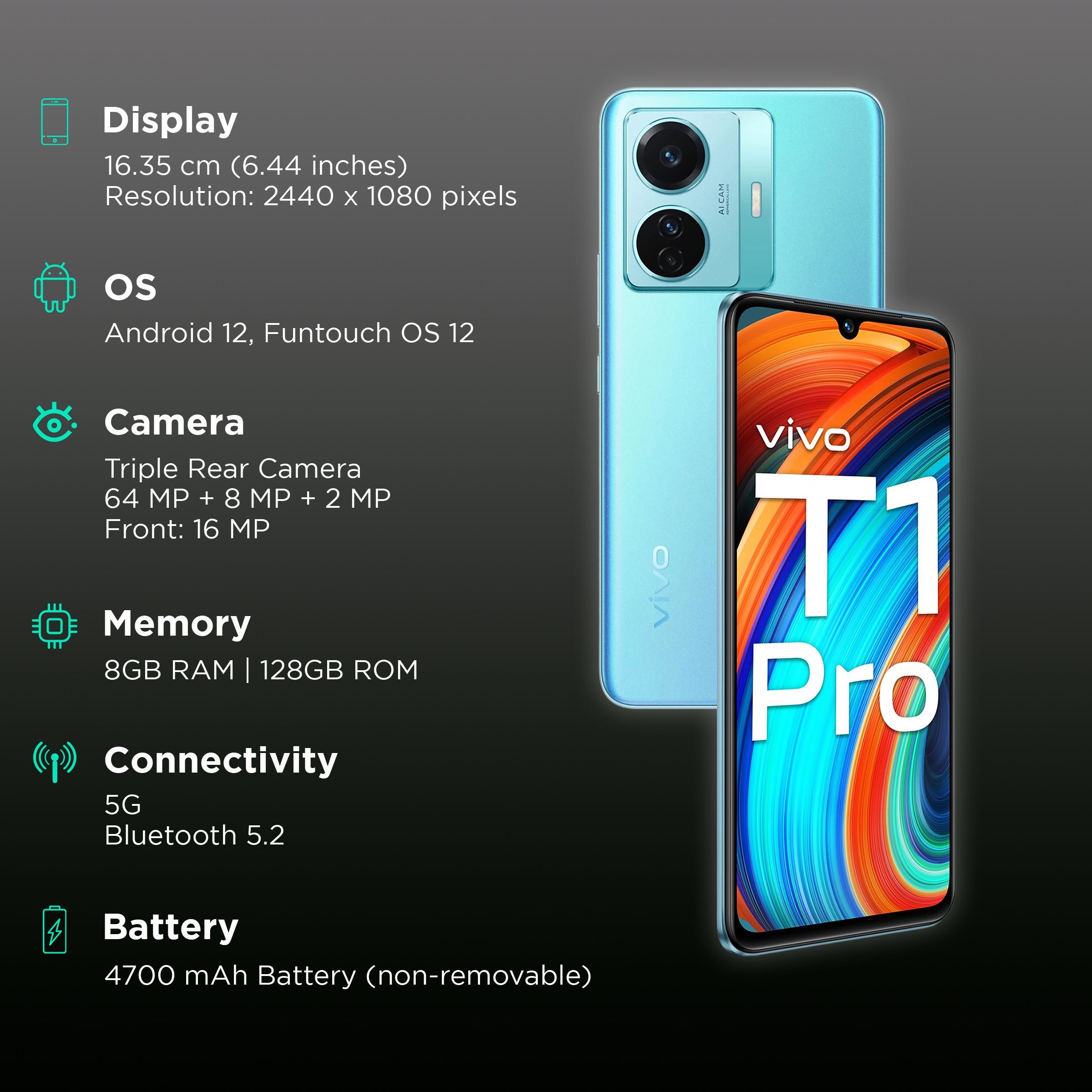vivo T1 Pro 5G (8GB RAM, 128GB, Turbo Cyan)_3