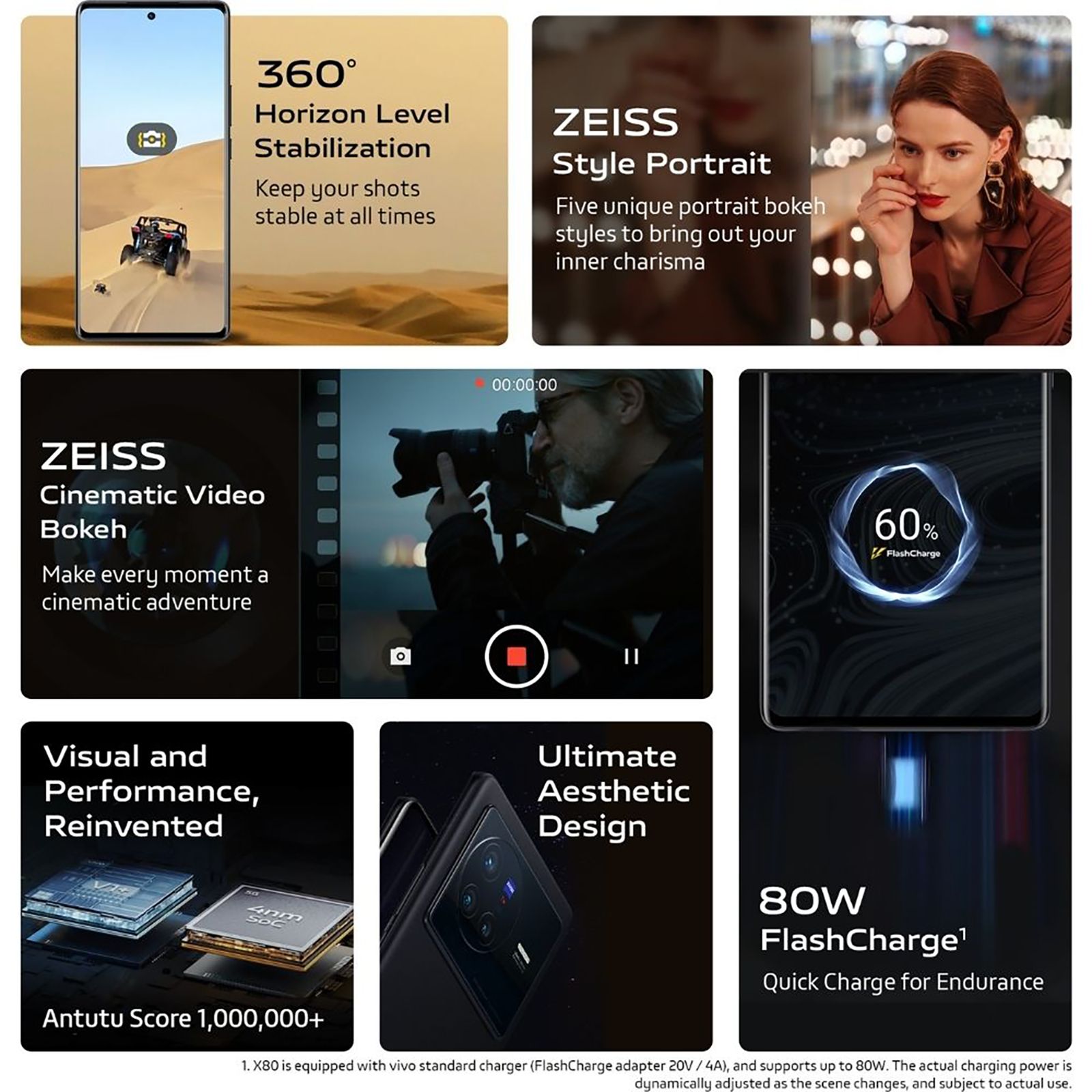 vivo X80 5G (8GB RAM, 128GB, Cosmic Black)_11