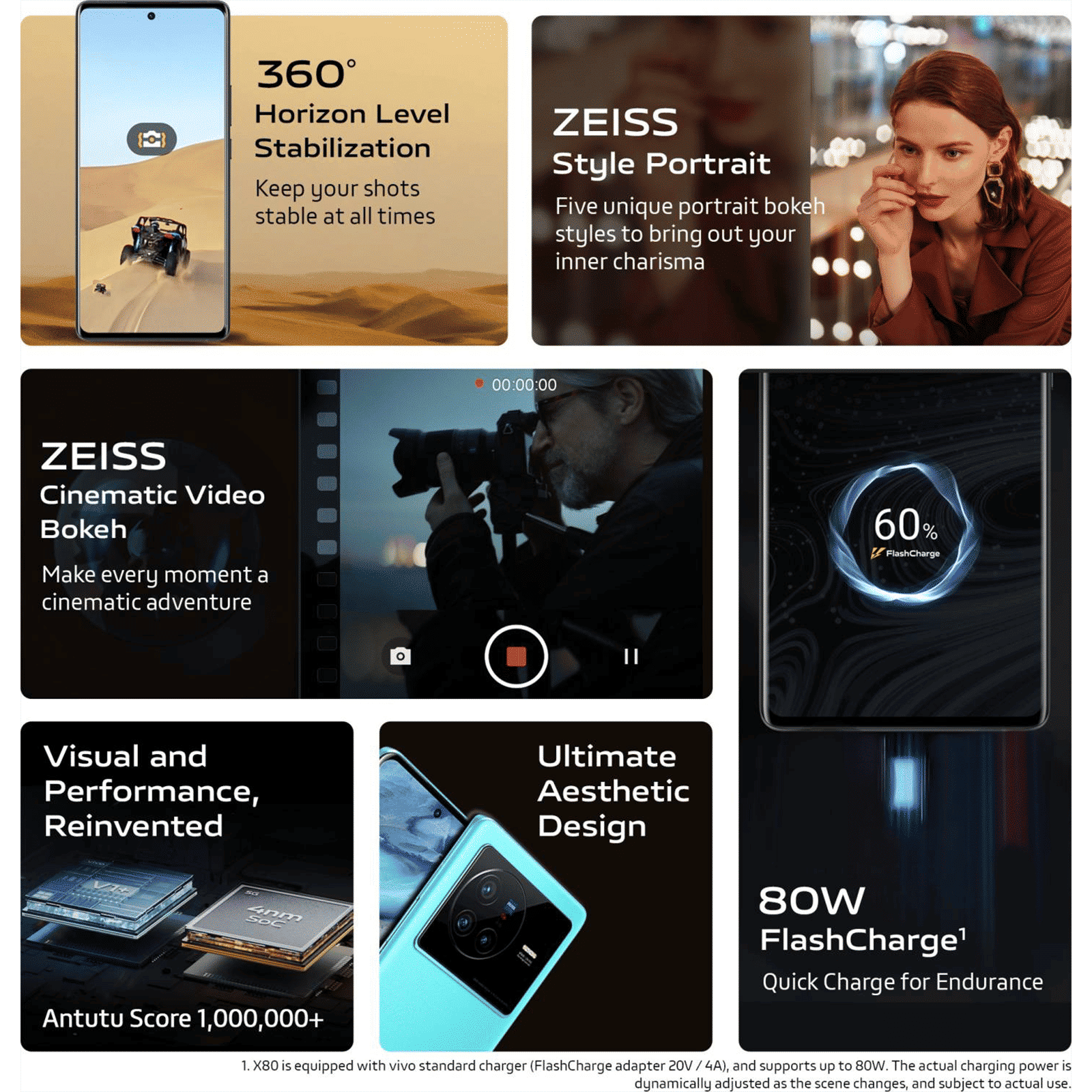 vivo X80 5G (8GB RAM, 128GB, Urban Blue)_10