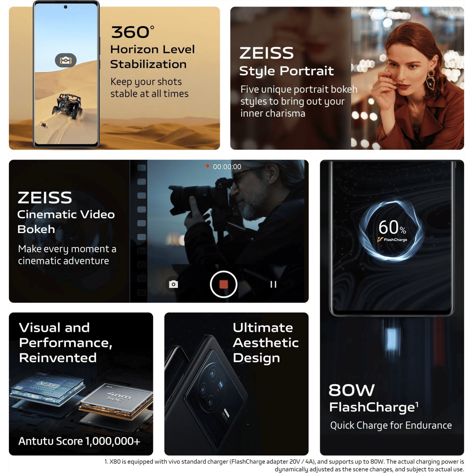 vivo X80 5G (12GB RAM, 256GB, Cosmic Black)_10