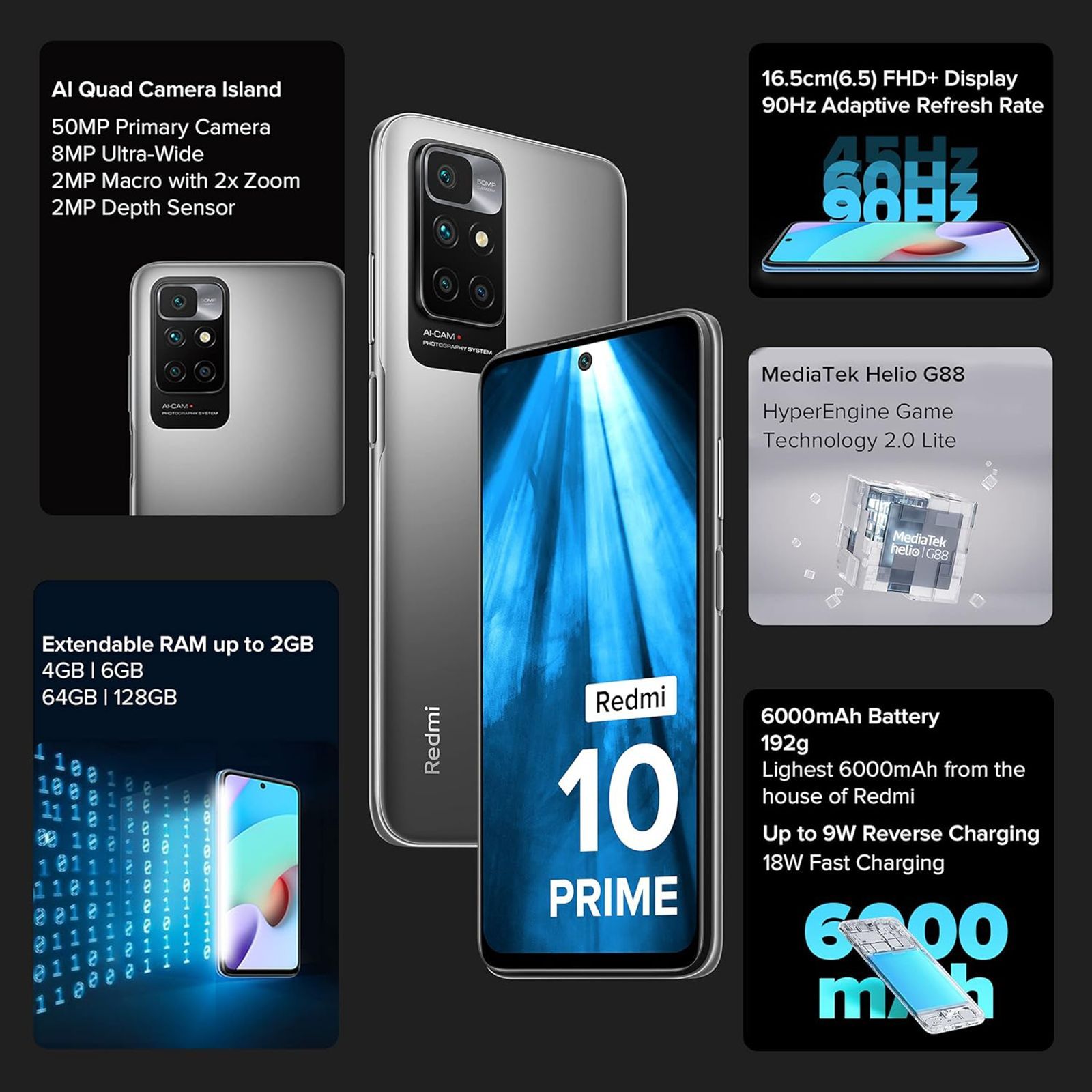 Redmi 10 Prime 2022 (4GB RAM, 64GB, Phantom Black)_8