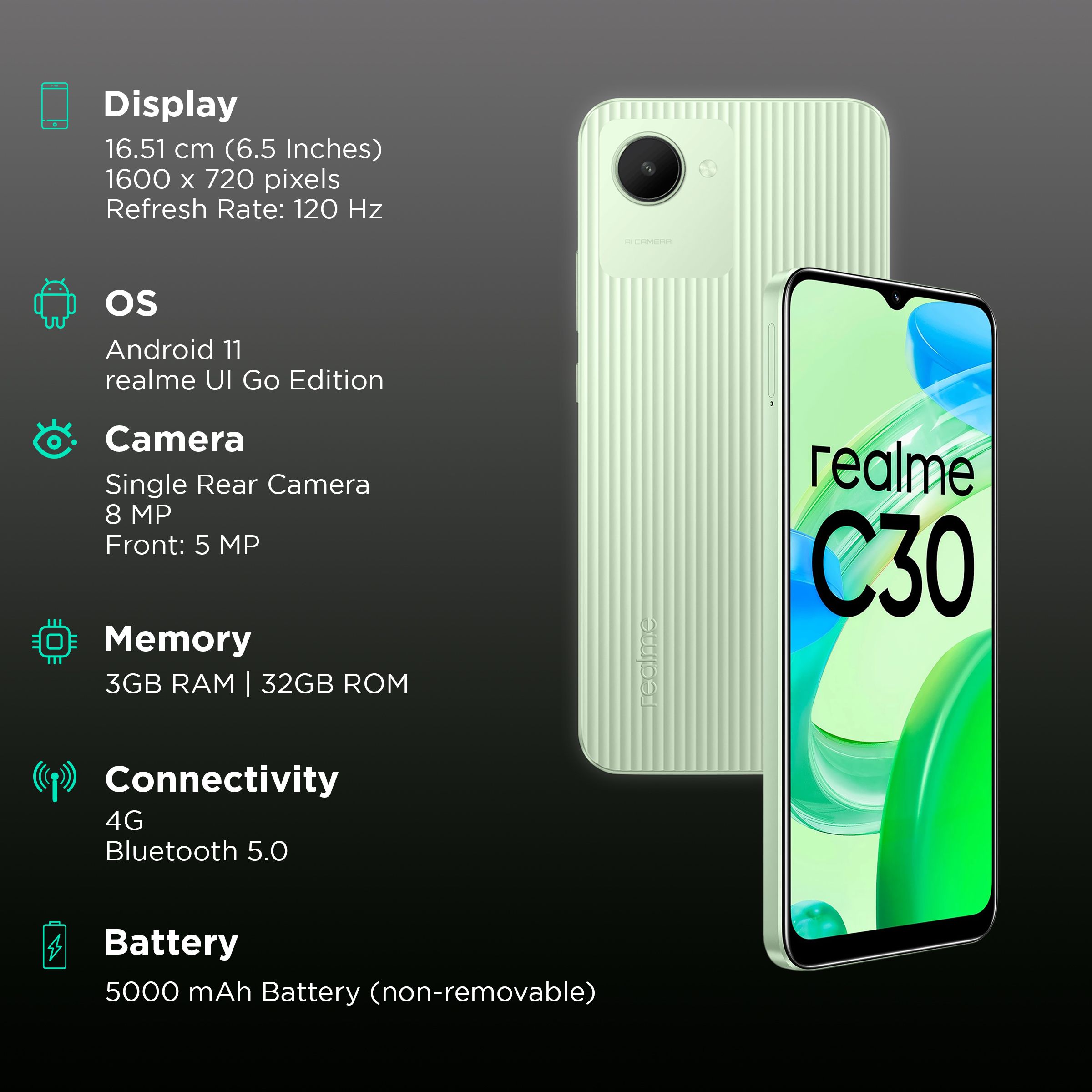 realme C30 (3GB RAM, 32GB, Bamboo Green)_3