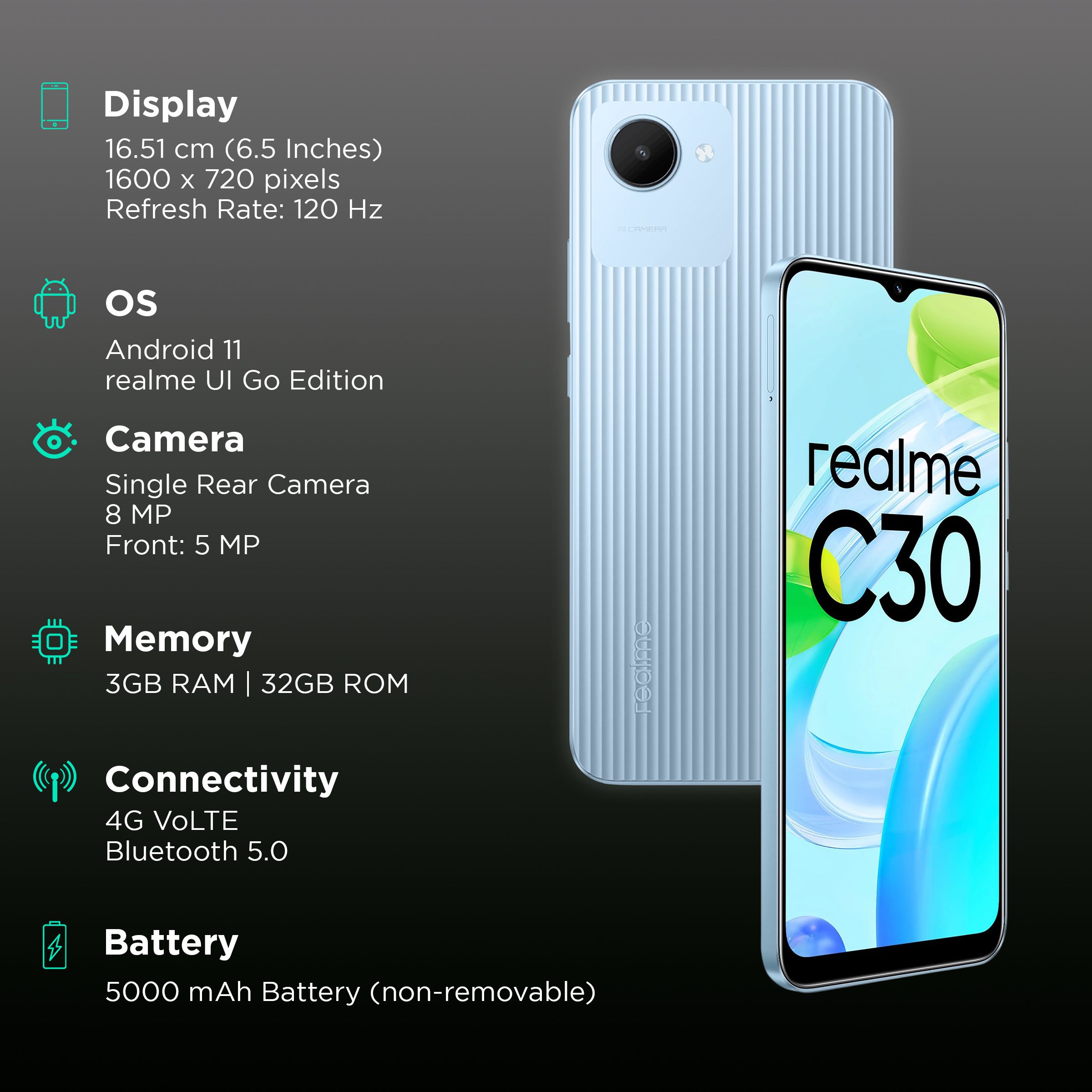 realme C30 (3GB RAM, 32GB, Lake Blue) realme C30 (3GB RAM, 32GB, Lake Blue)_3