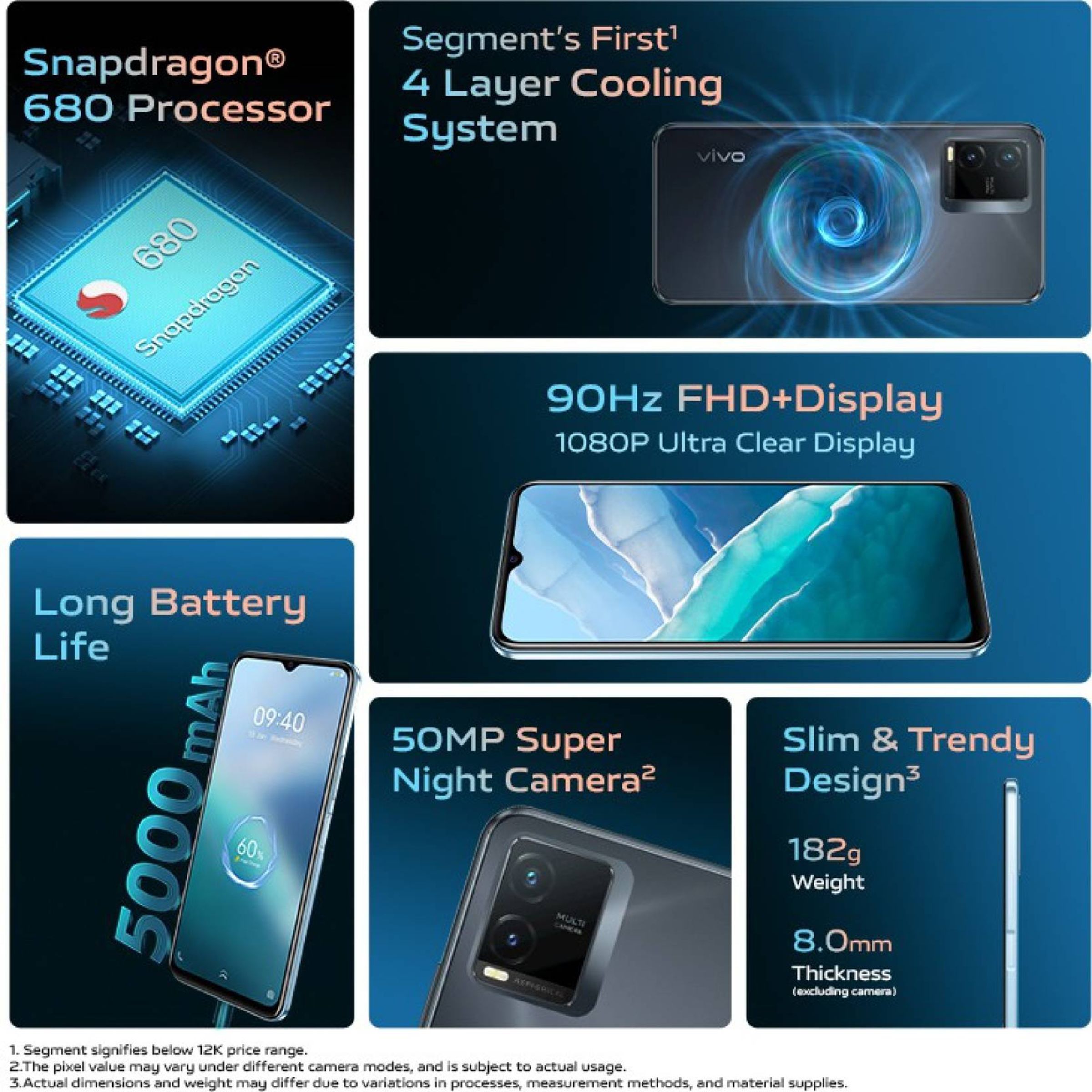 Vivo T1x (6GB RAM, 128GB, Gravity Black) Vivo T1x (6GB RAM, 128GB, Gravity Black)_9