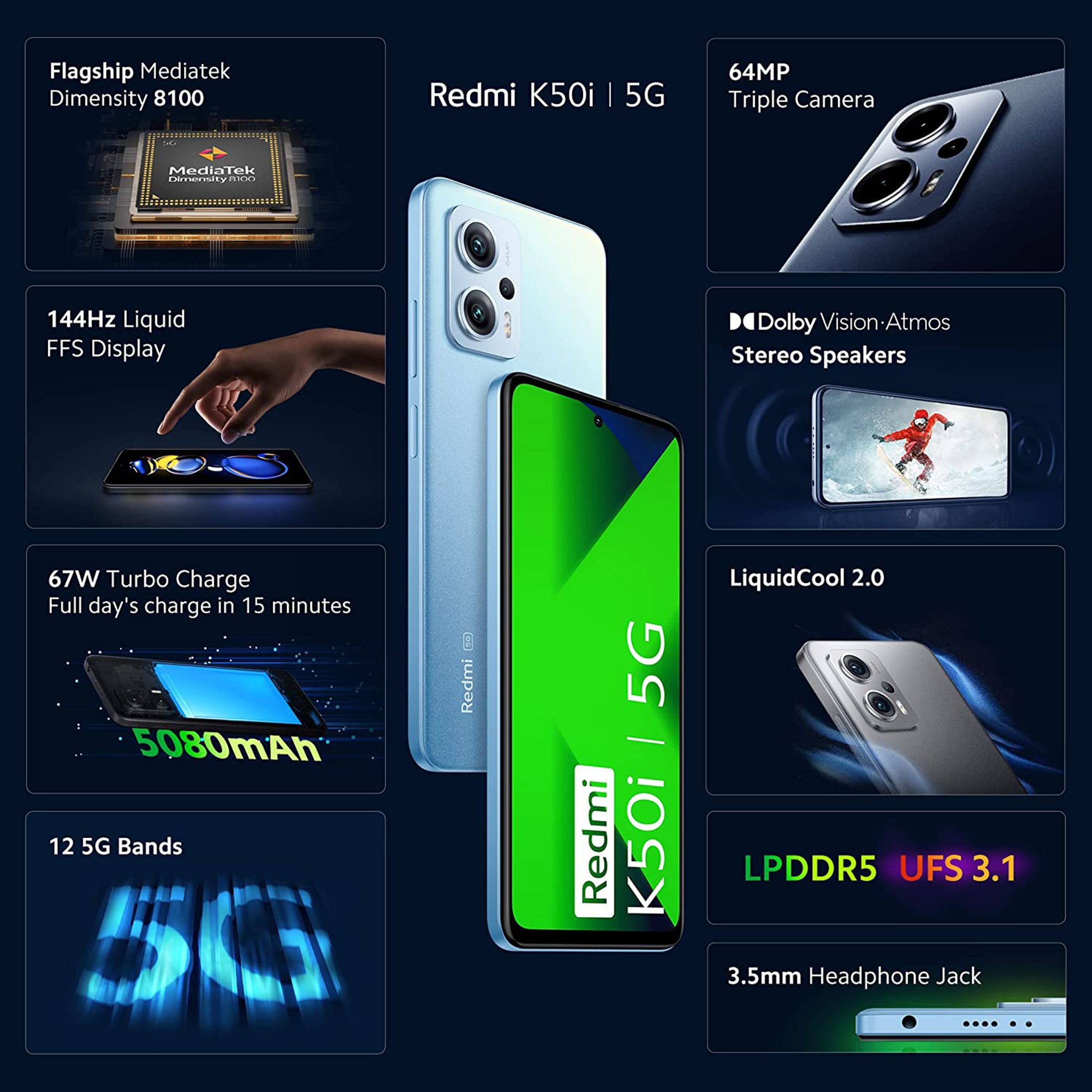 Redmi K50i 5G (8GB RAM, 256GB, Phantom Blue)_9