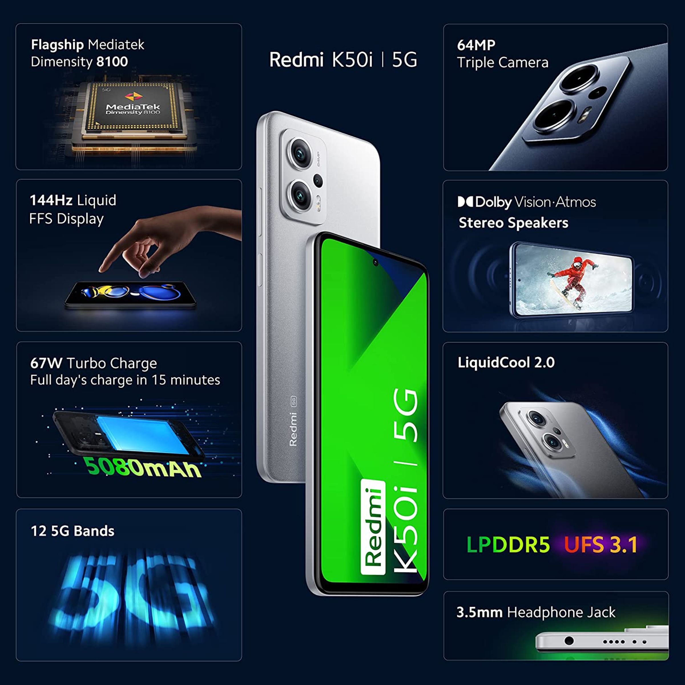 Redmi K50i 5G (8GB RAM, 256GB, Quick Silver)_9