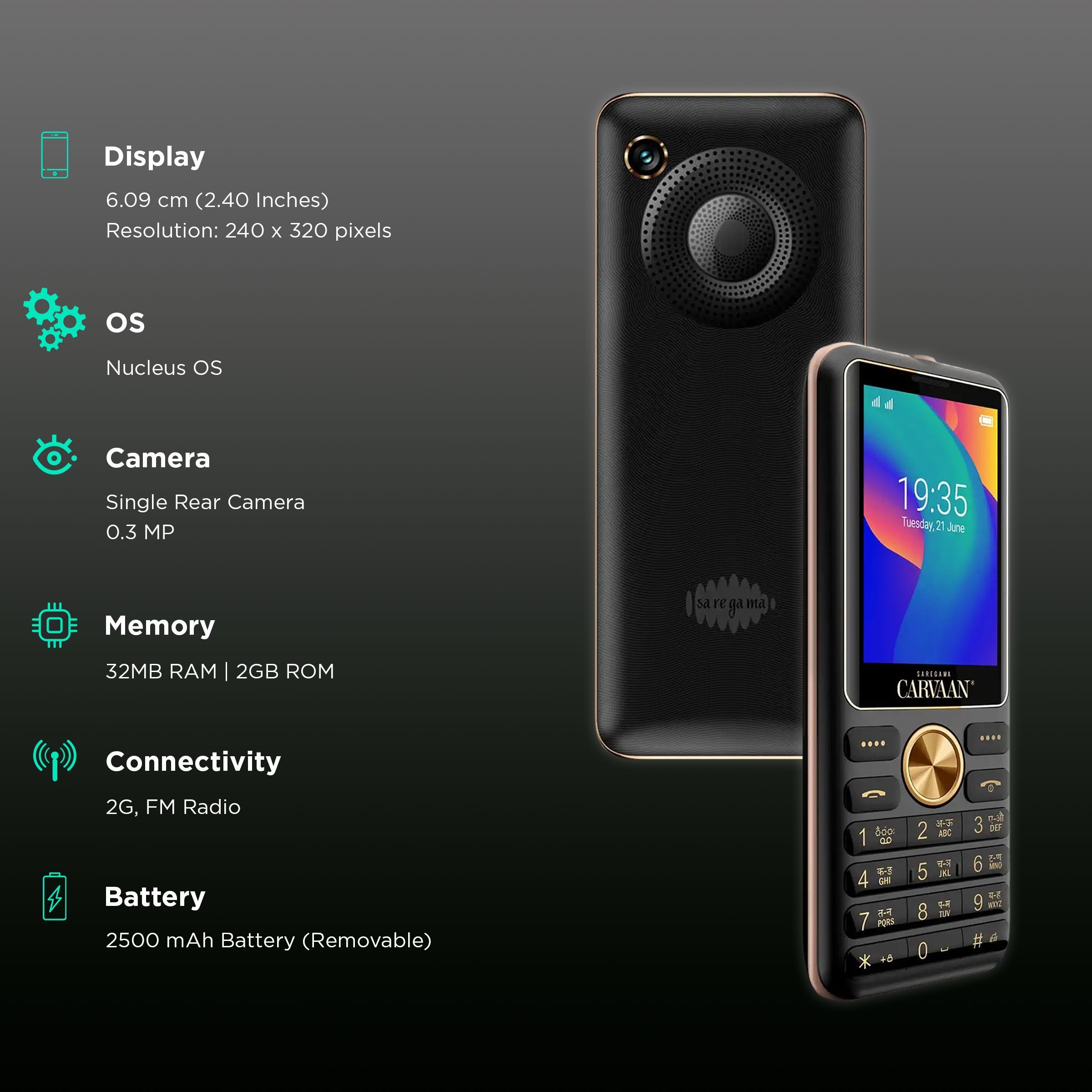 SAREGAMA Carvaan CM281 (2GB, Dual SIM, Rear Camera, Classic Black)_3