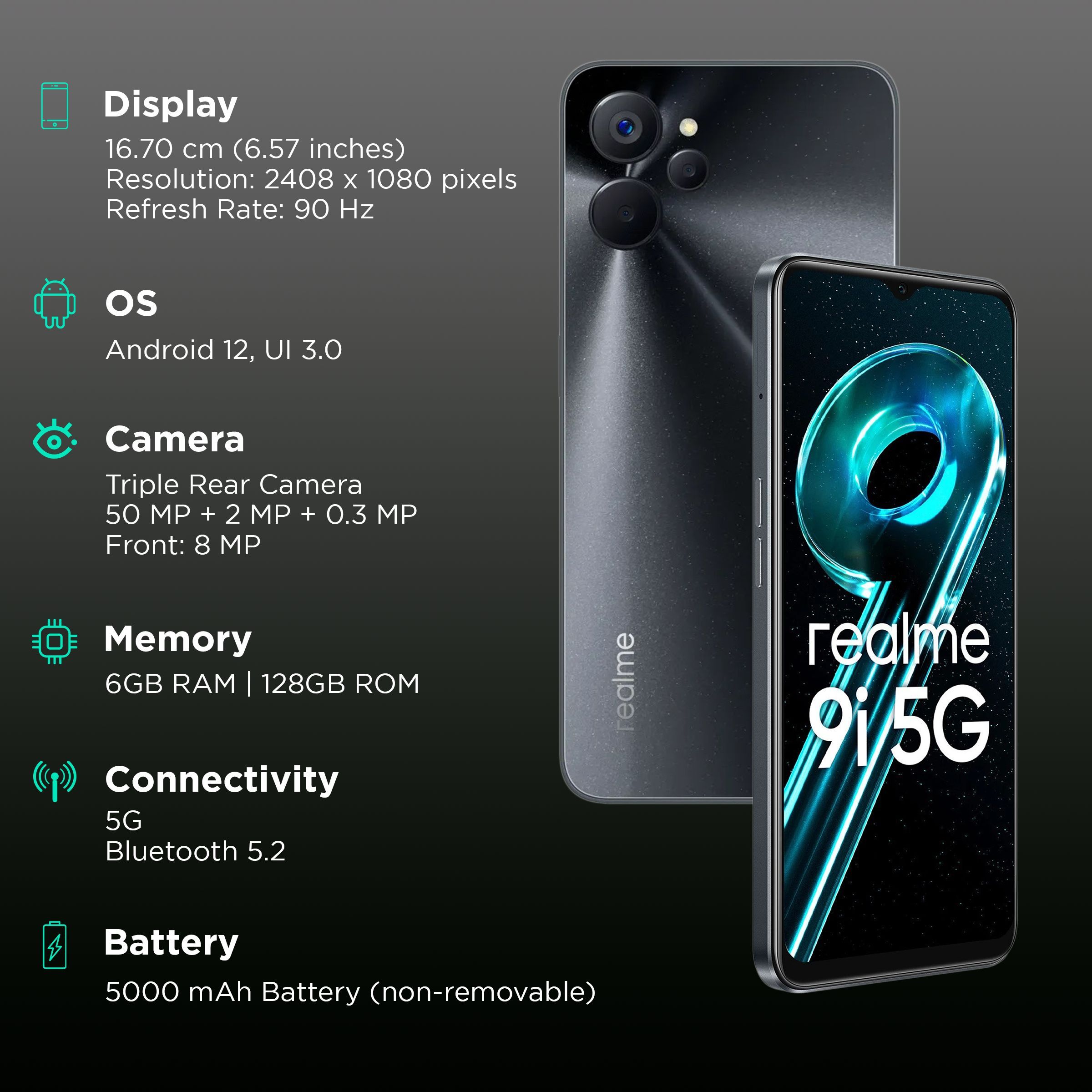 realme 9i 5G (6GB RAM, 128GB, Rocking Black)_3