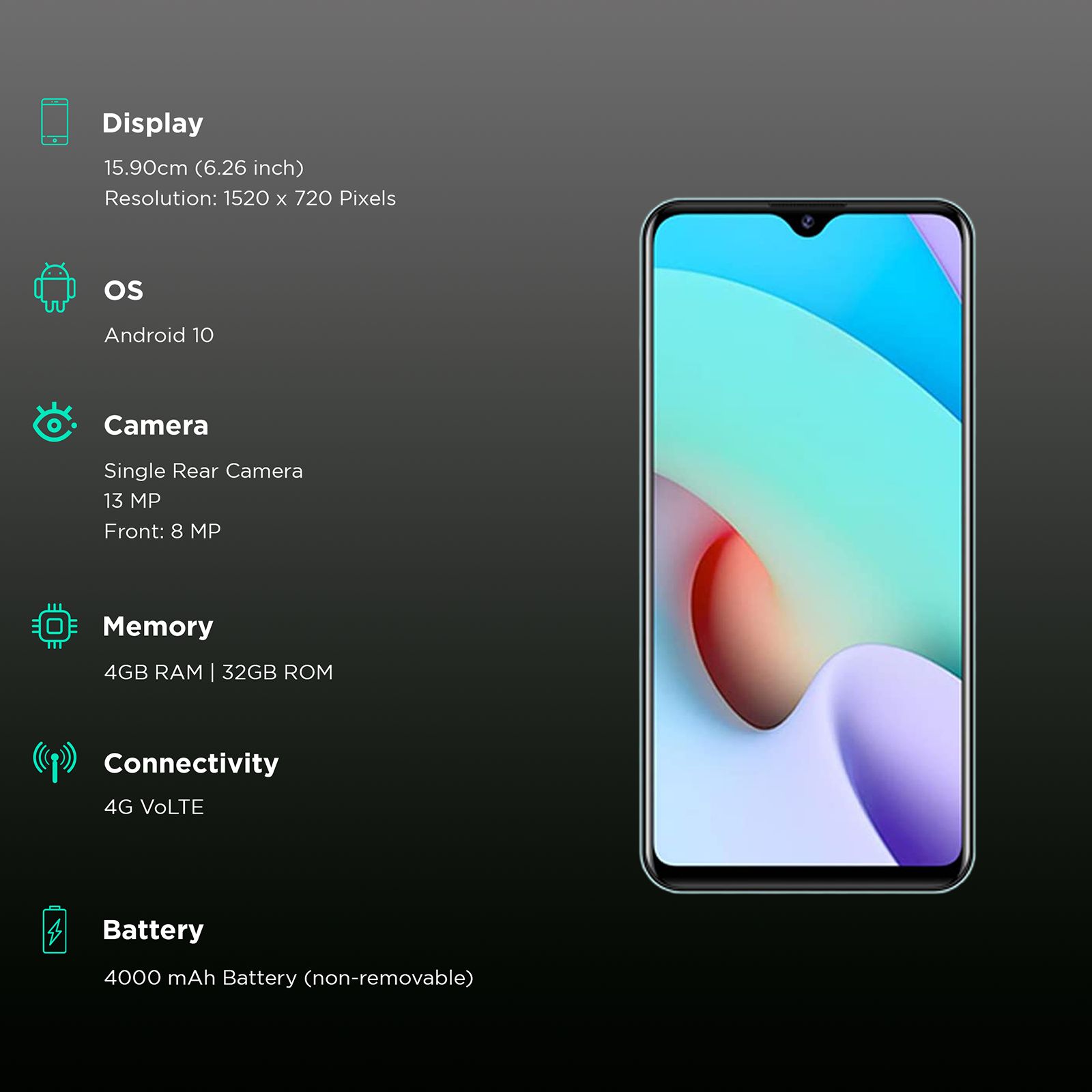 I KALL K450 (4GB RAM, 32GB, Cyan)_2