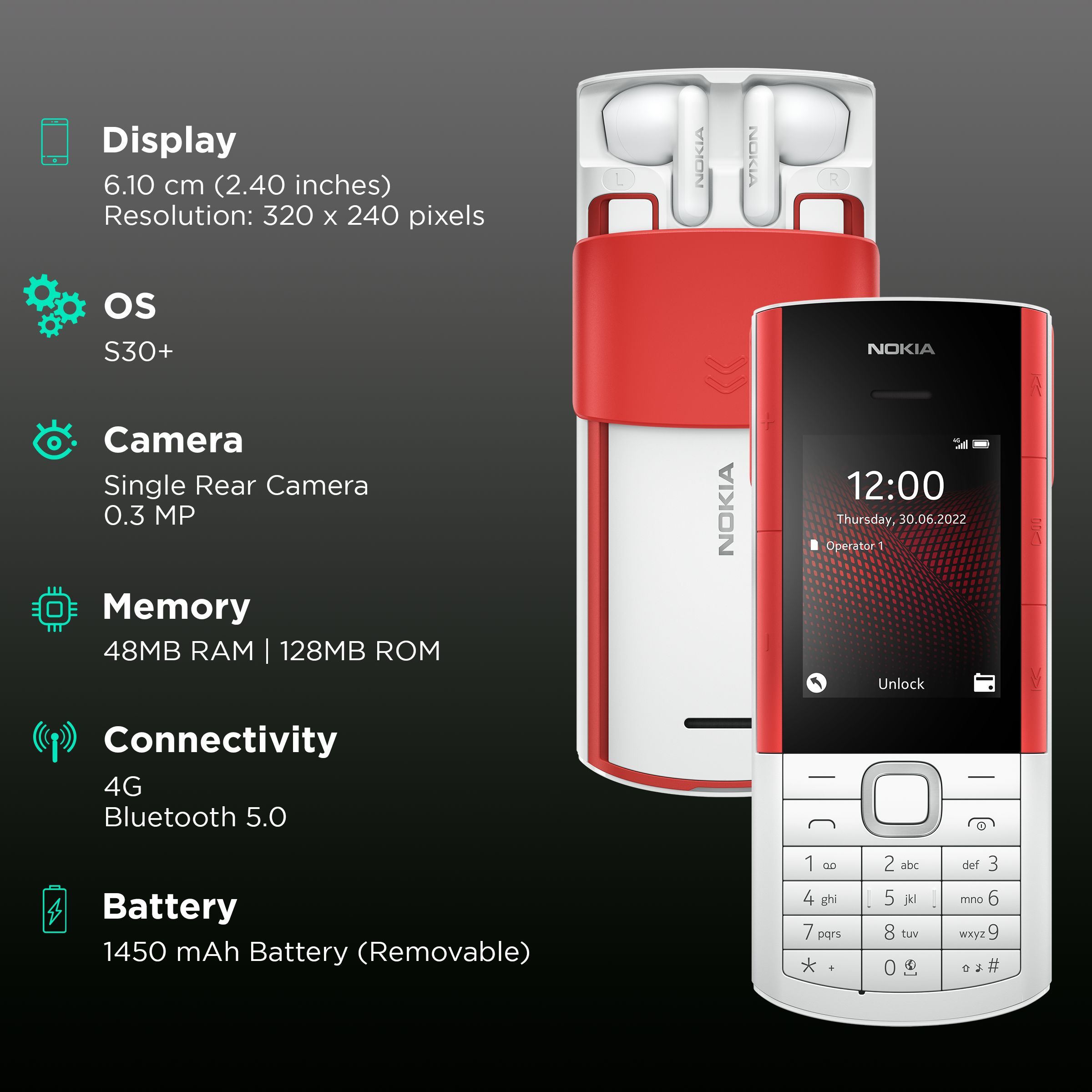 NOKIA 5710 XA (128MB, Dual SIM, Rear Camera, White)_3